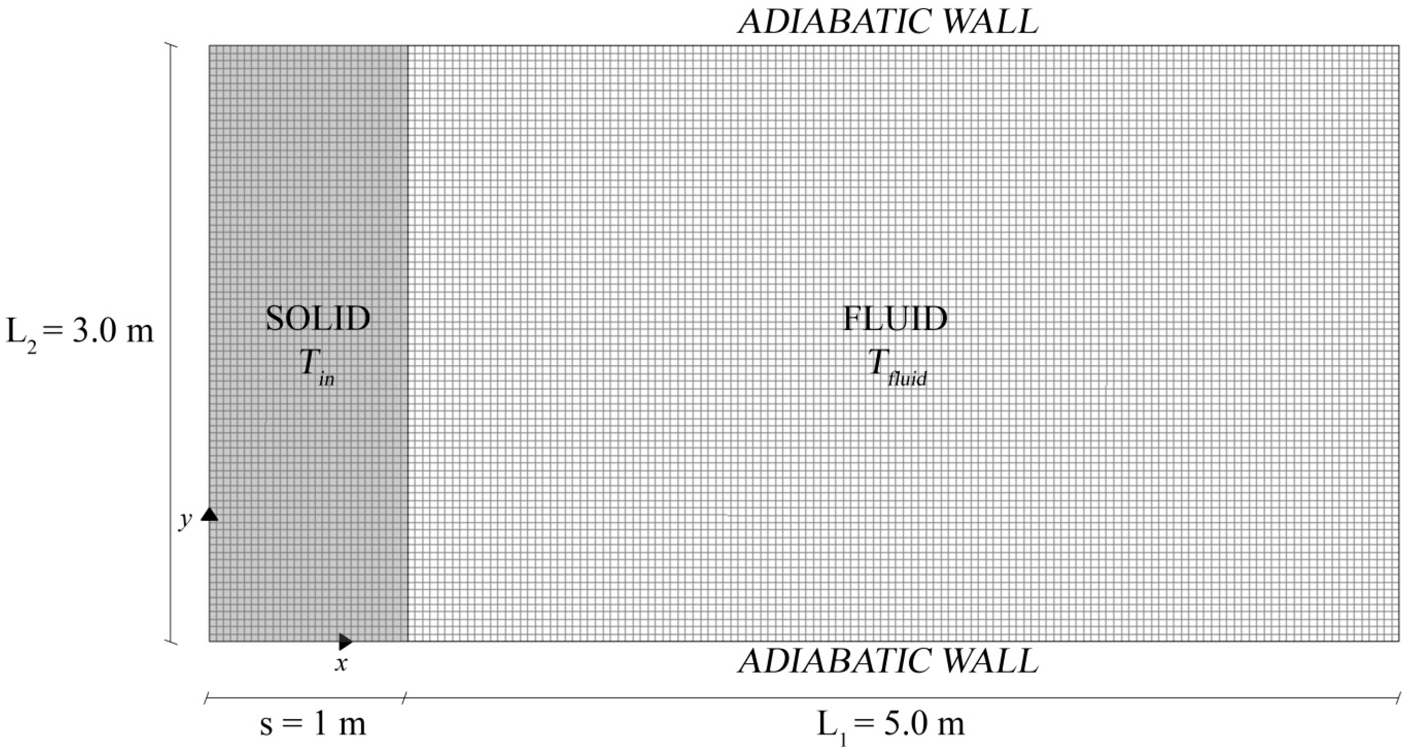 Sustainability 08 01172 g004 550