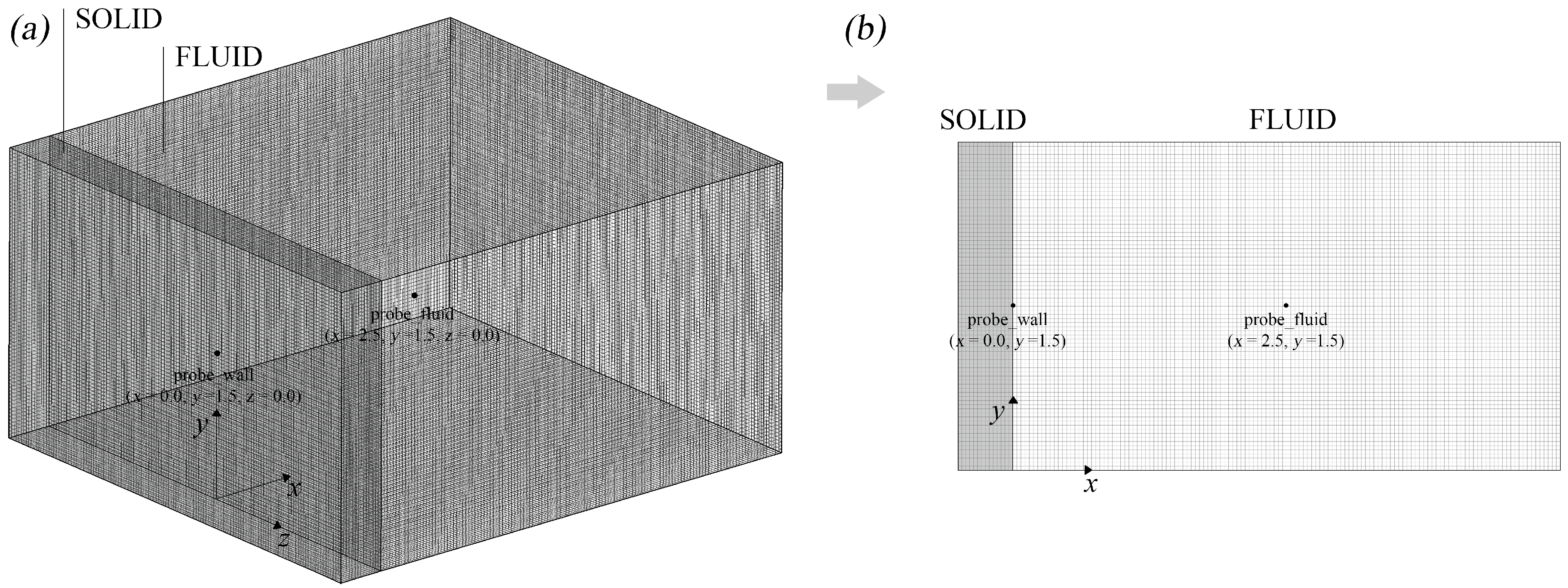 Sustainability 08 01172 g007 550
