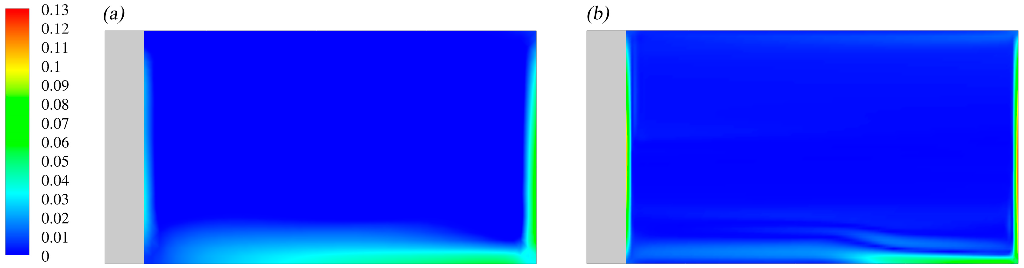 Sustainability 08 01172 g011 550