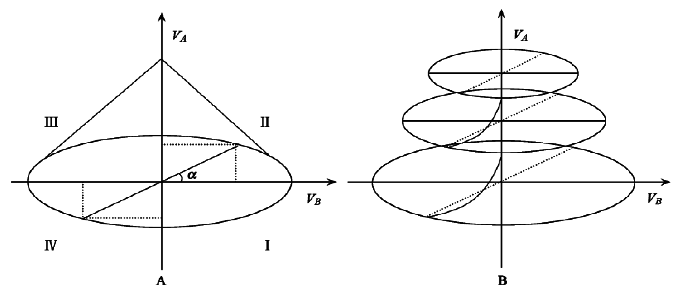Sustainability 08 01176 g002