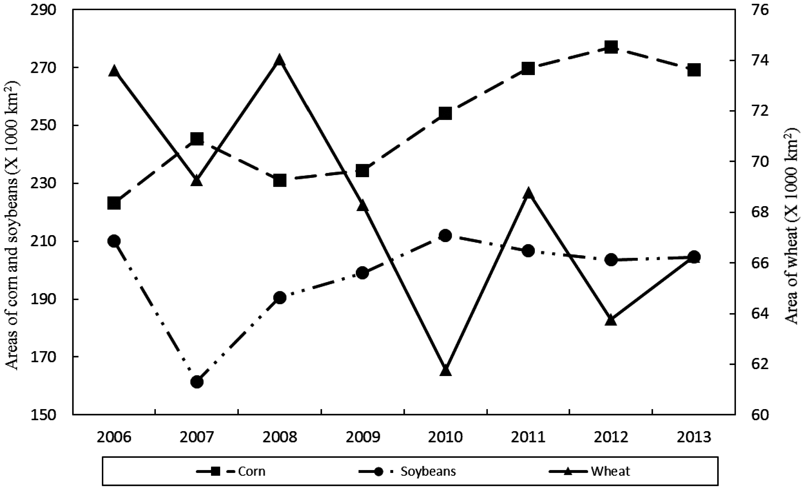 Sustainability 08 01177 g002