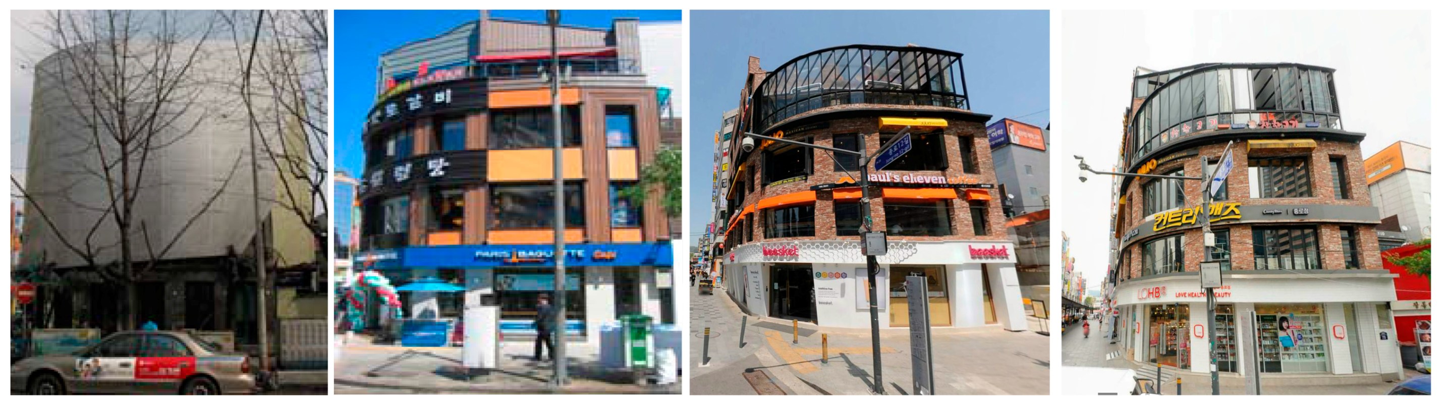 Sustainability 08 01178 g009 550