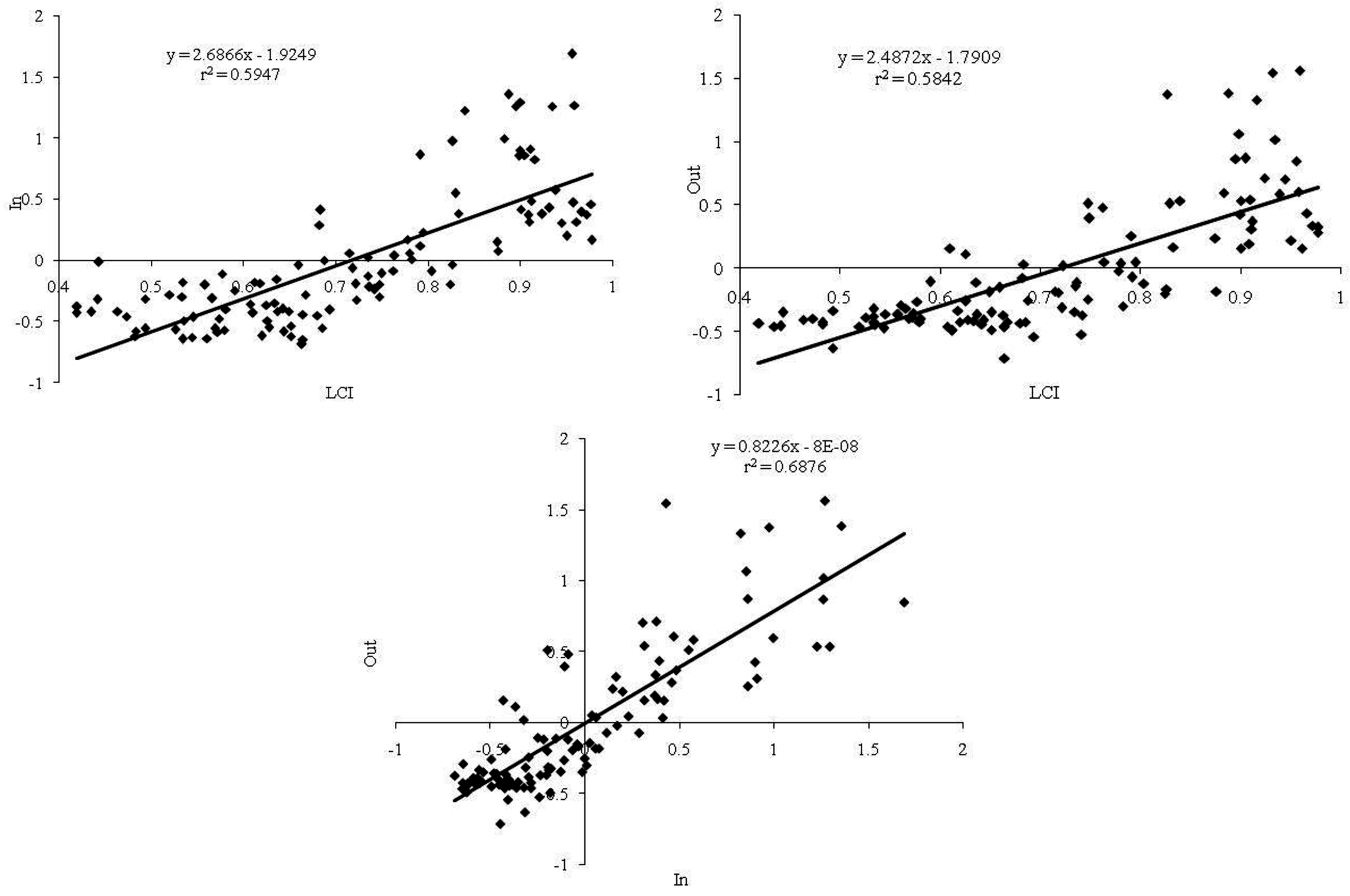 Sustainability 08 01180 g007 550