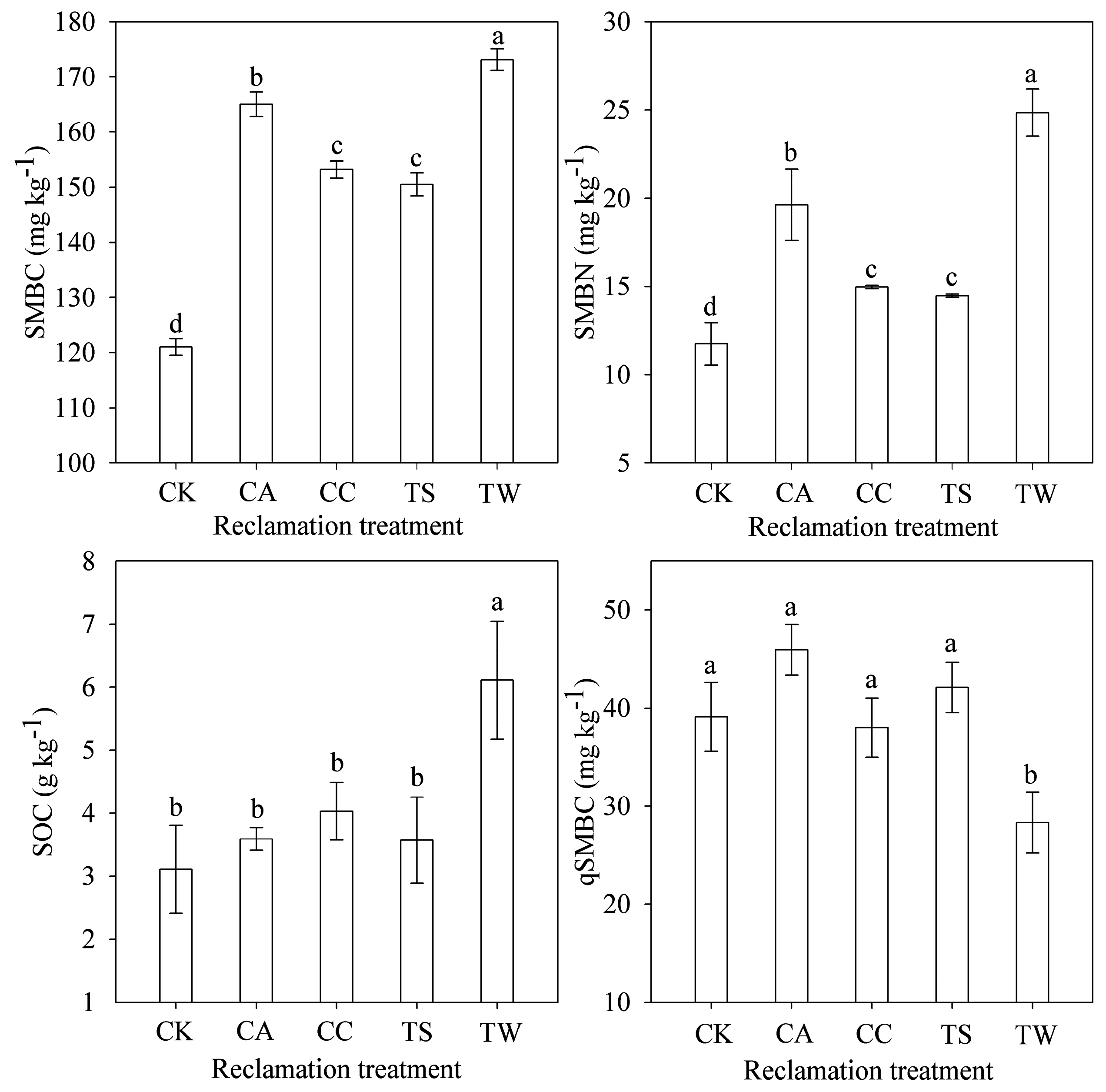 Sustainability 08 01183 g005 550