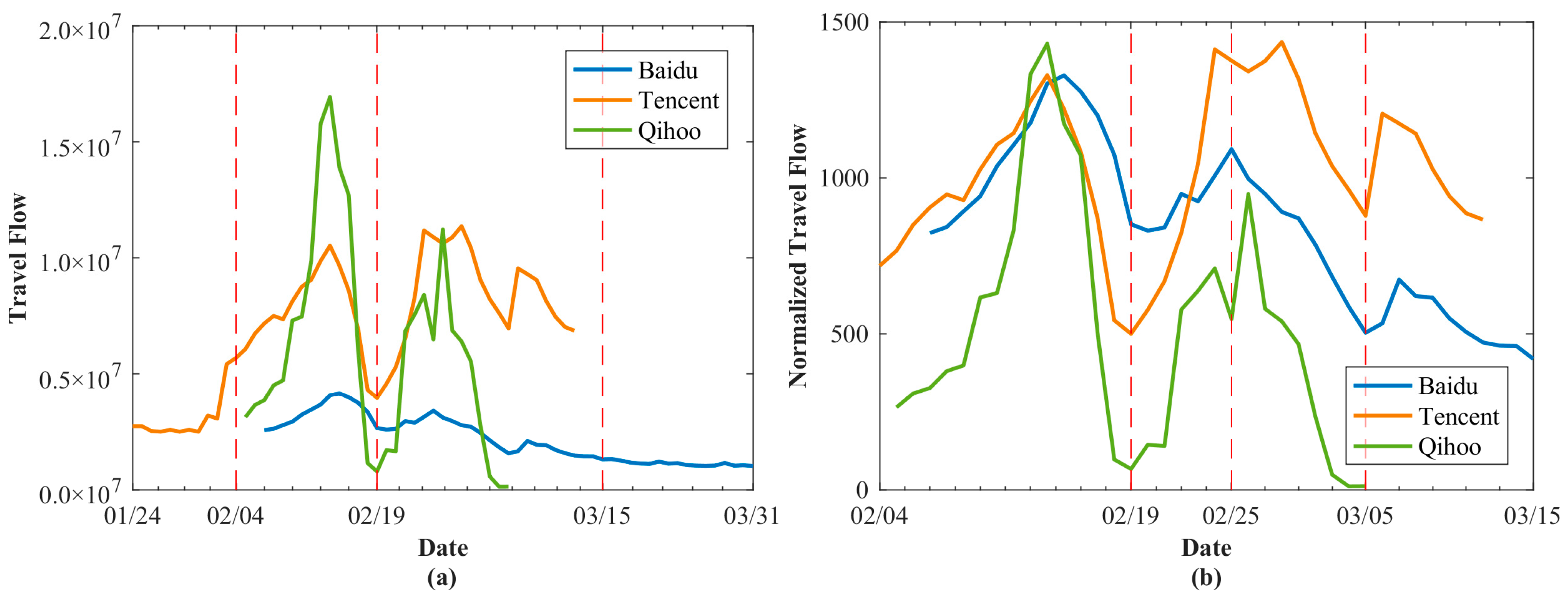 Sustainability 08 01184 g003