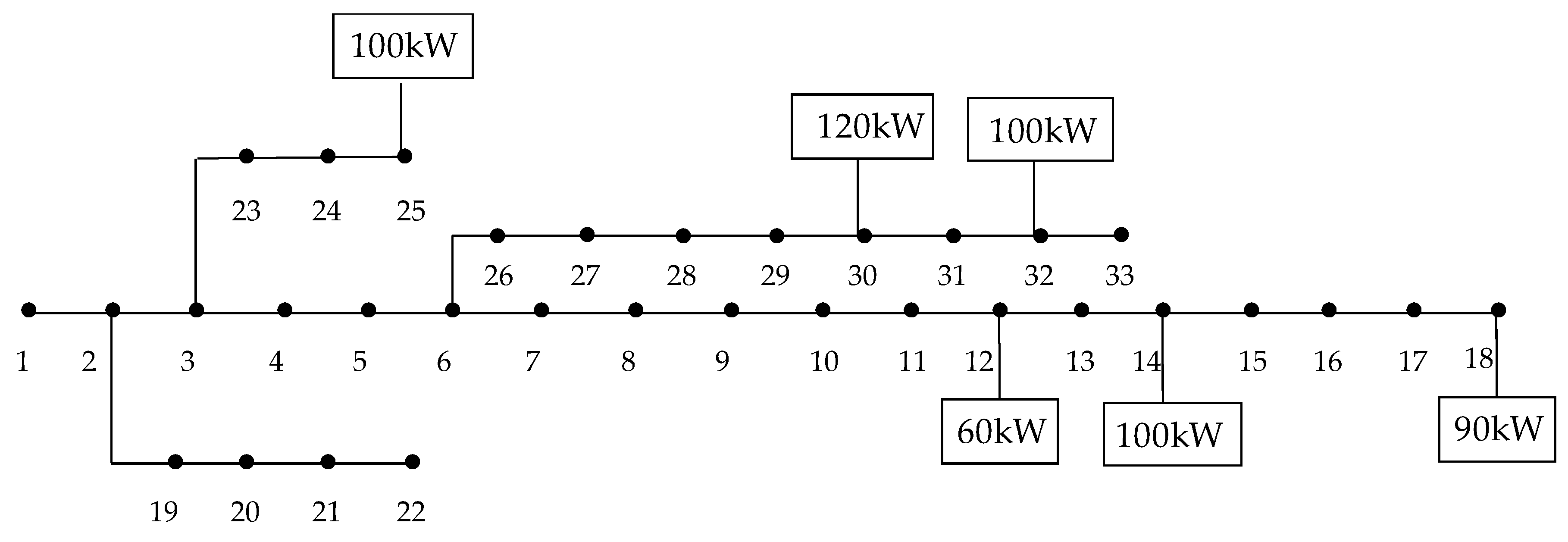 Sustainability 08 01201 g006