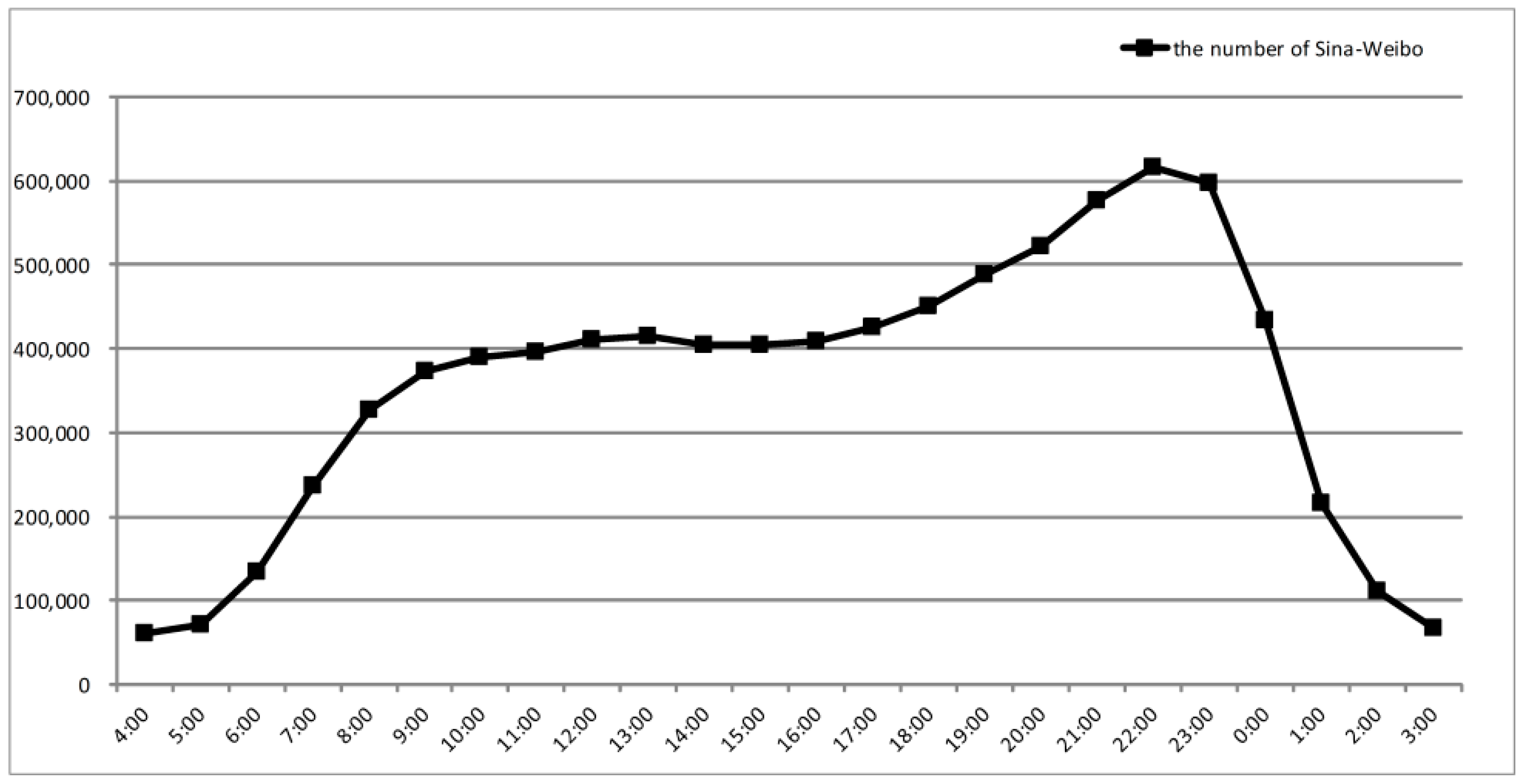 Sustainability 08 01202 g001