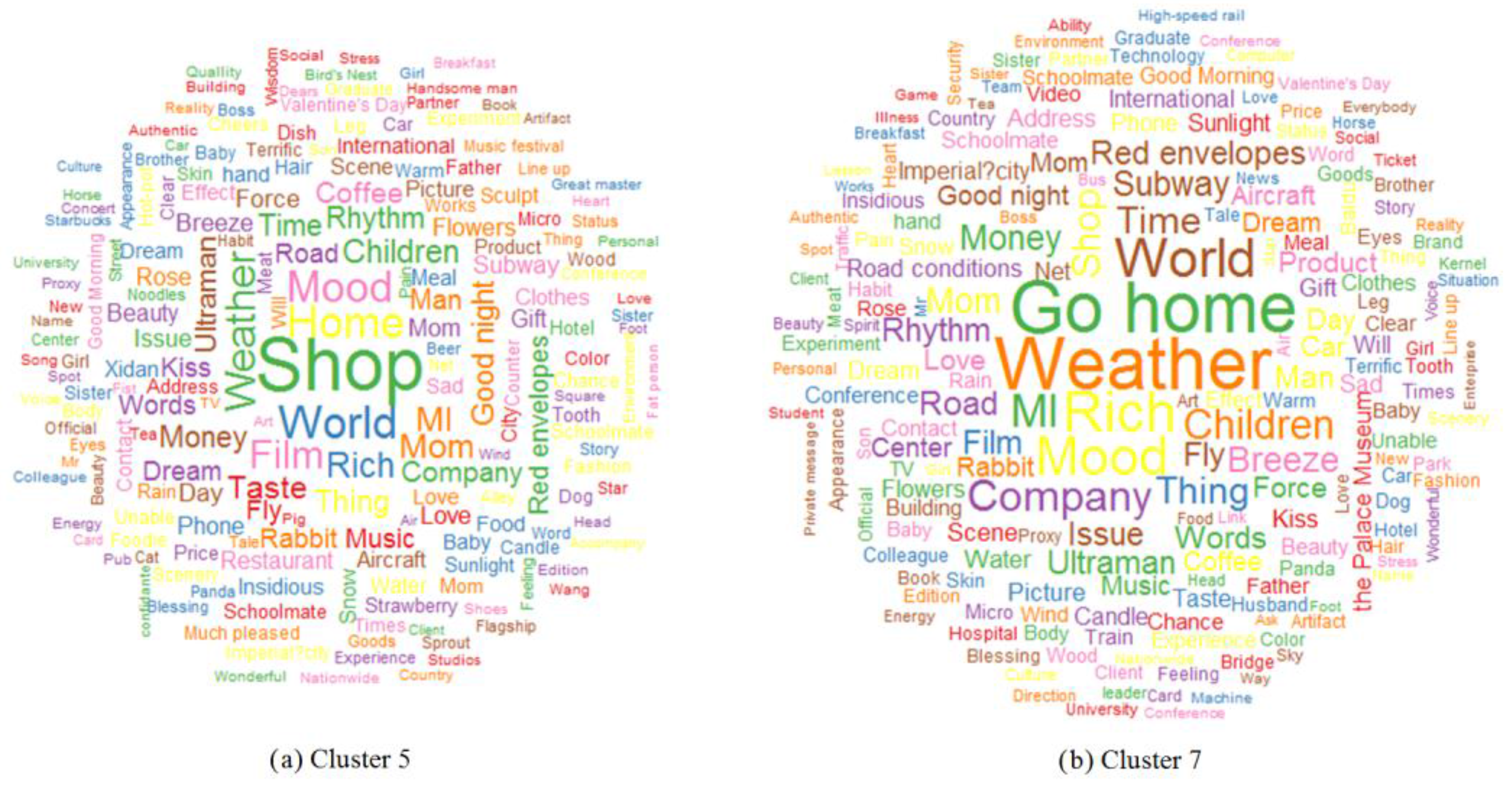 Sustainability 08 01202 g010