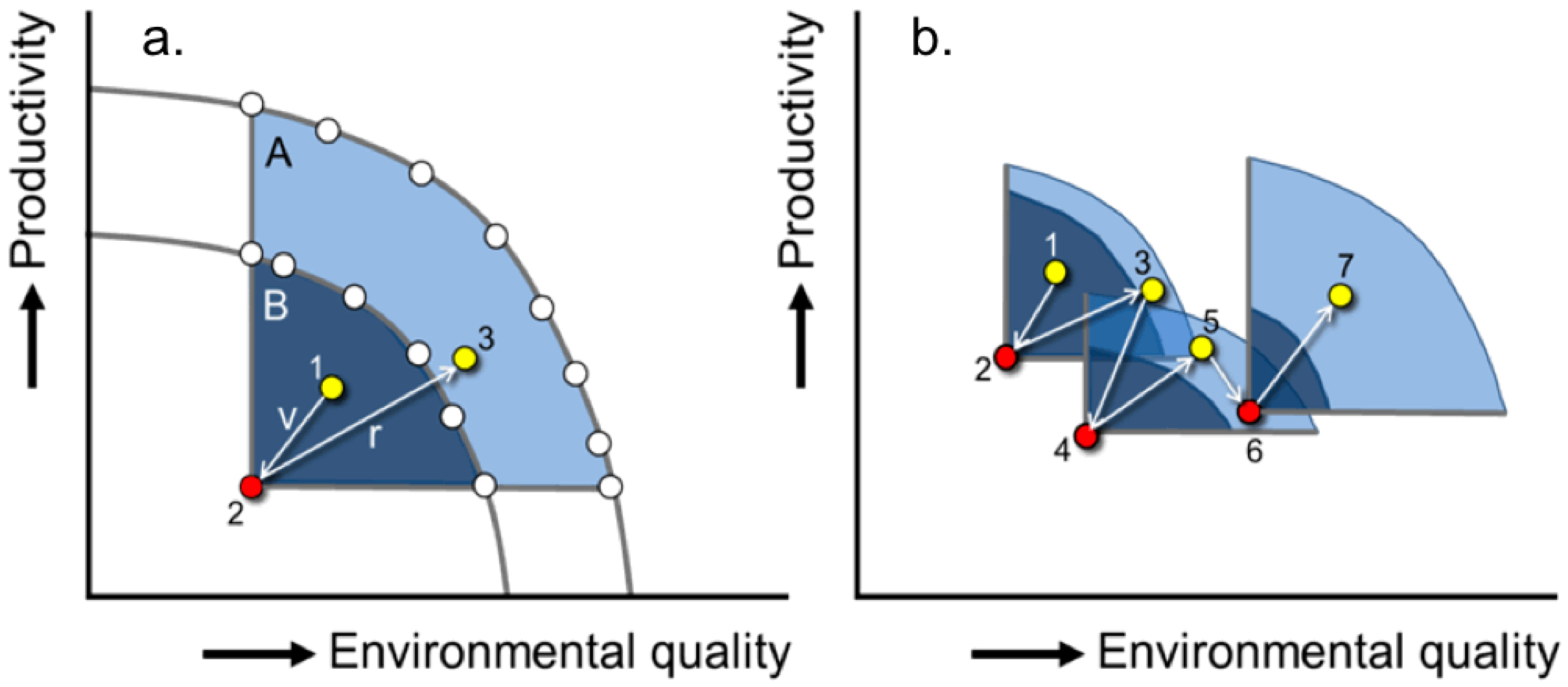 Sustainability 08 01206 g001 550