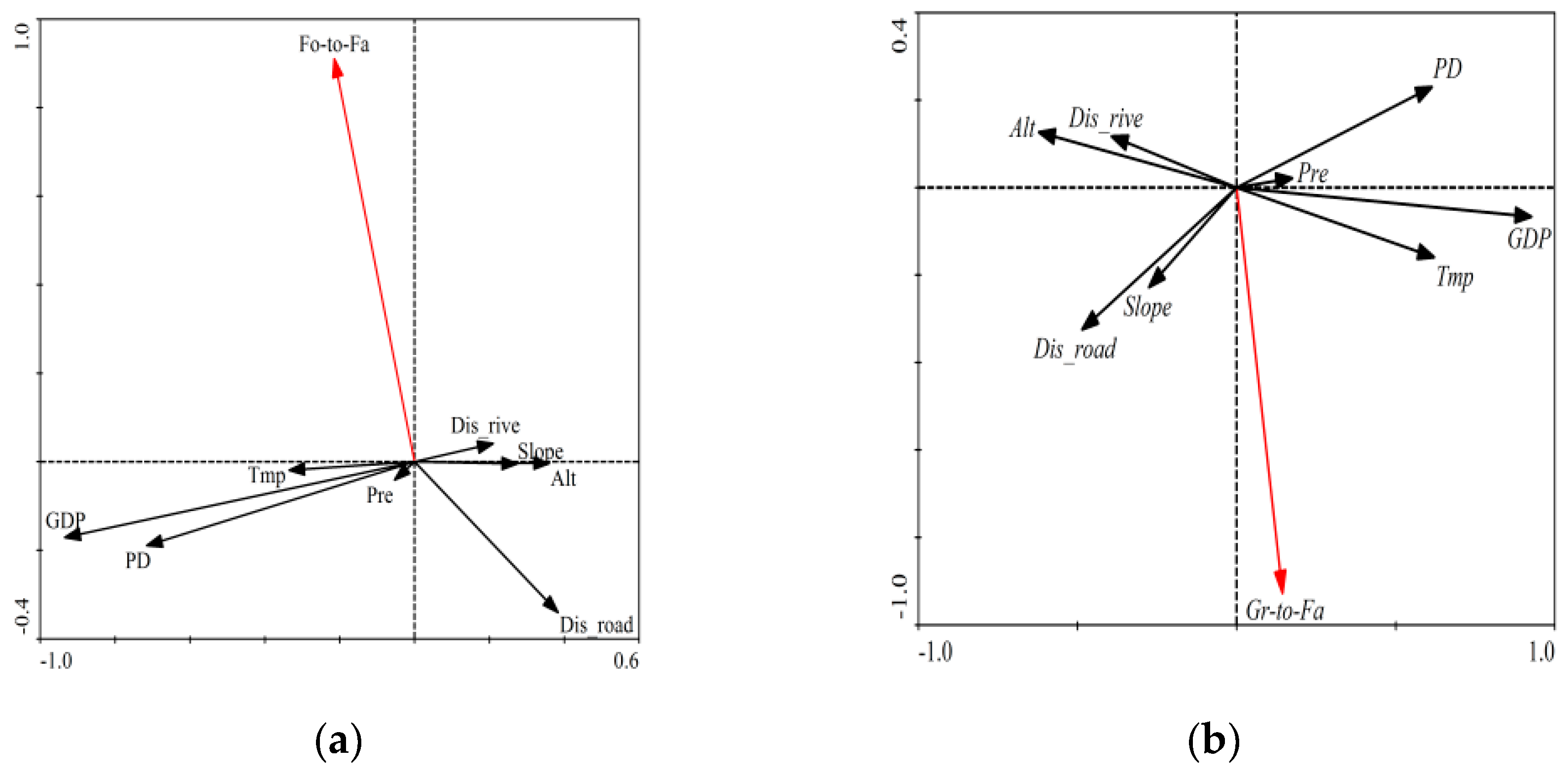 Sustainability 08 01209 g009