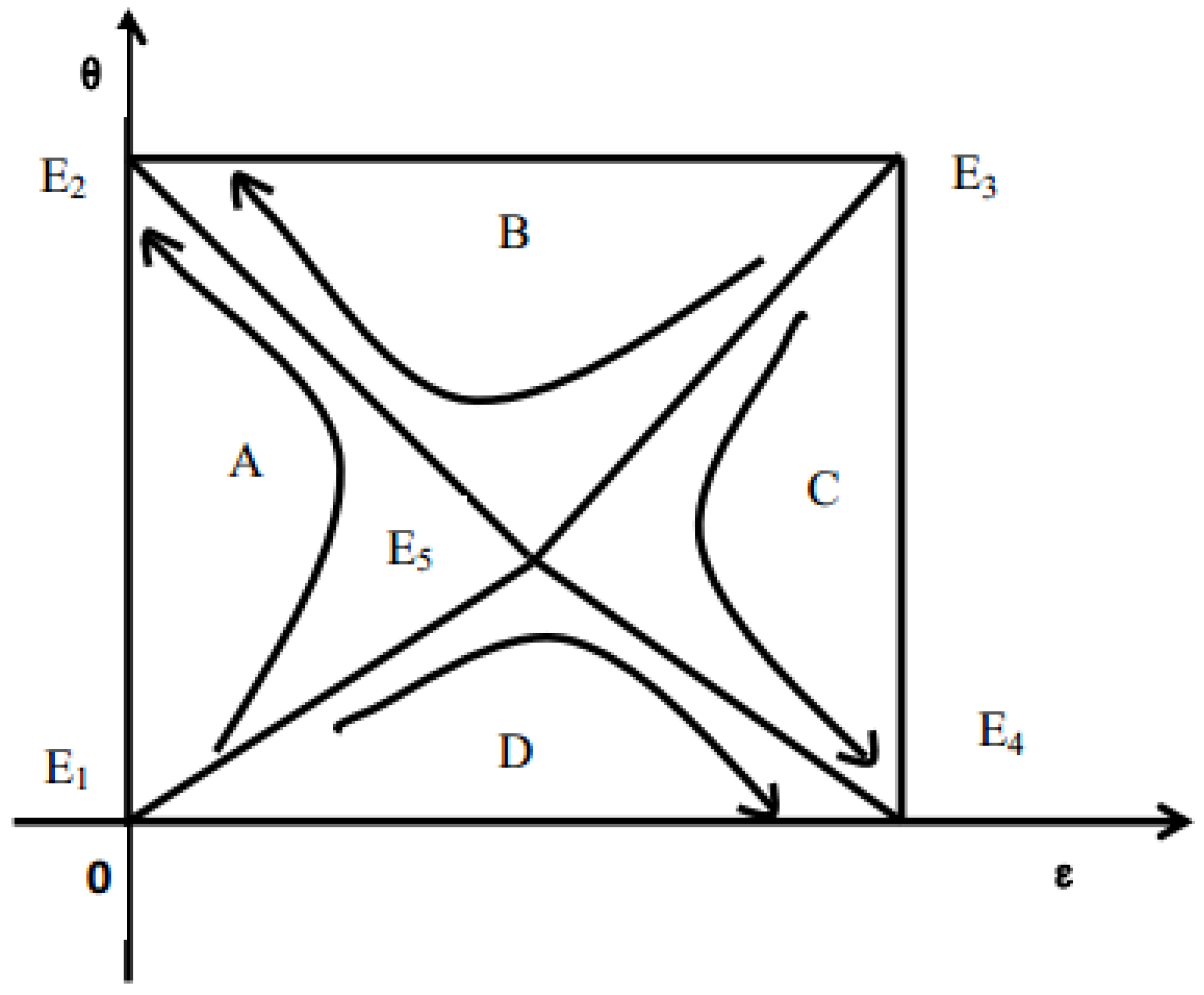 Sustainability 08 01213 g002 550