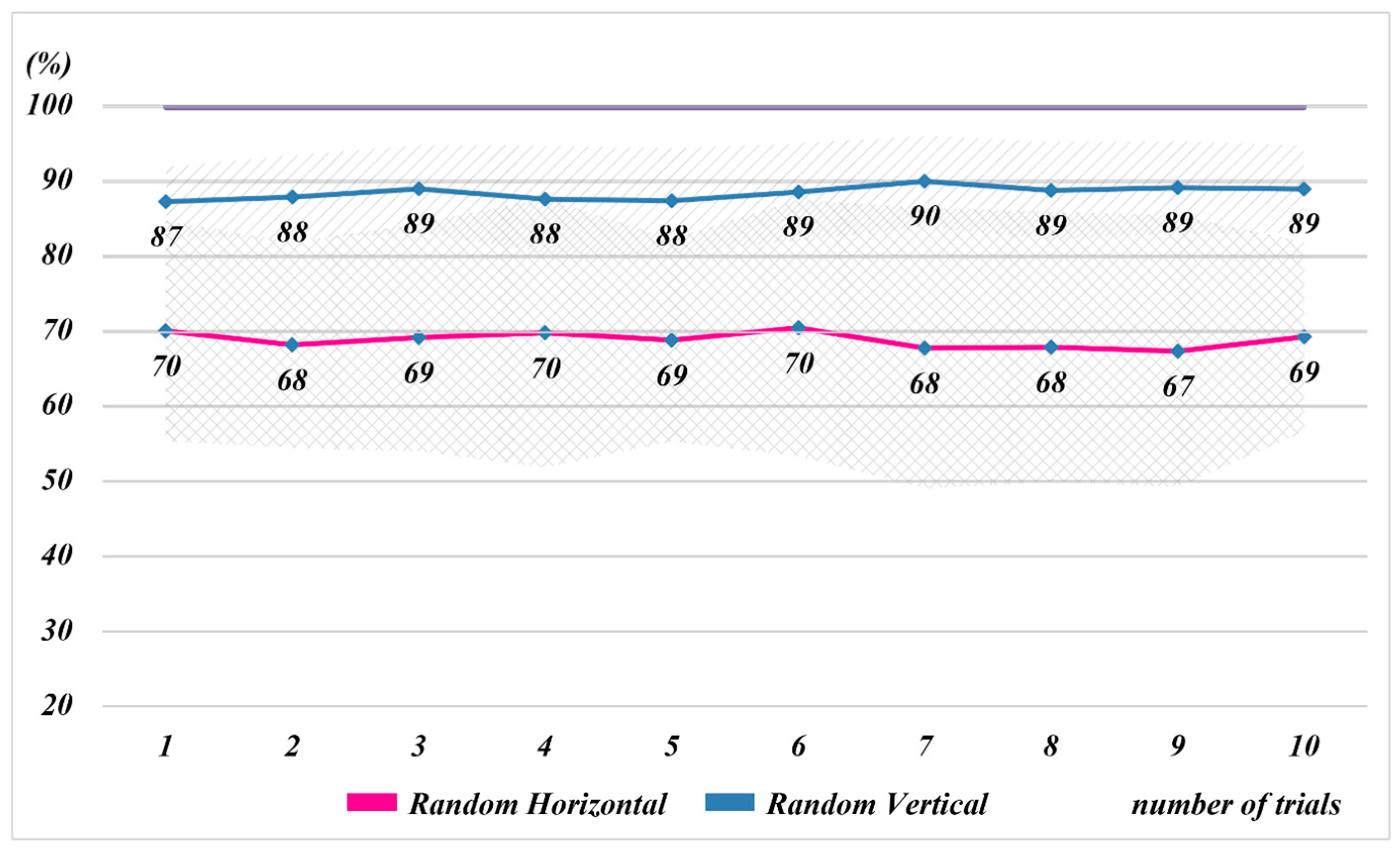 Sustainability 08 01220 g005