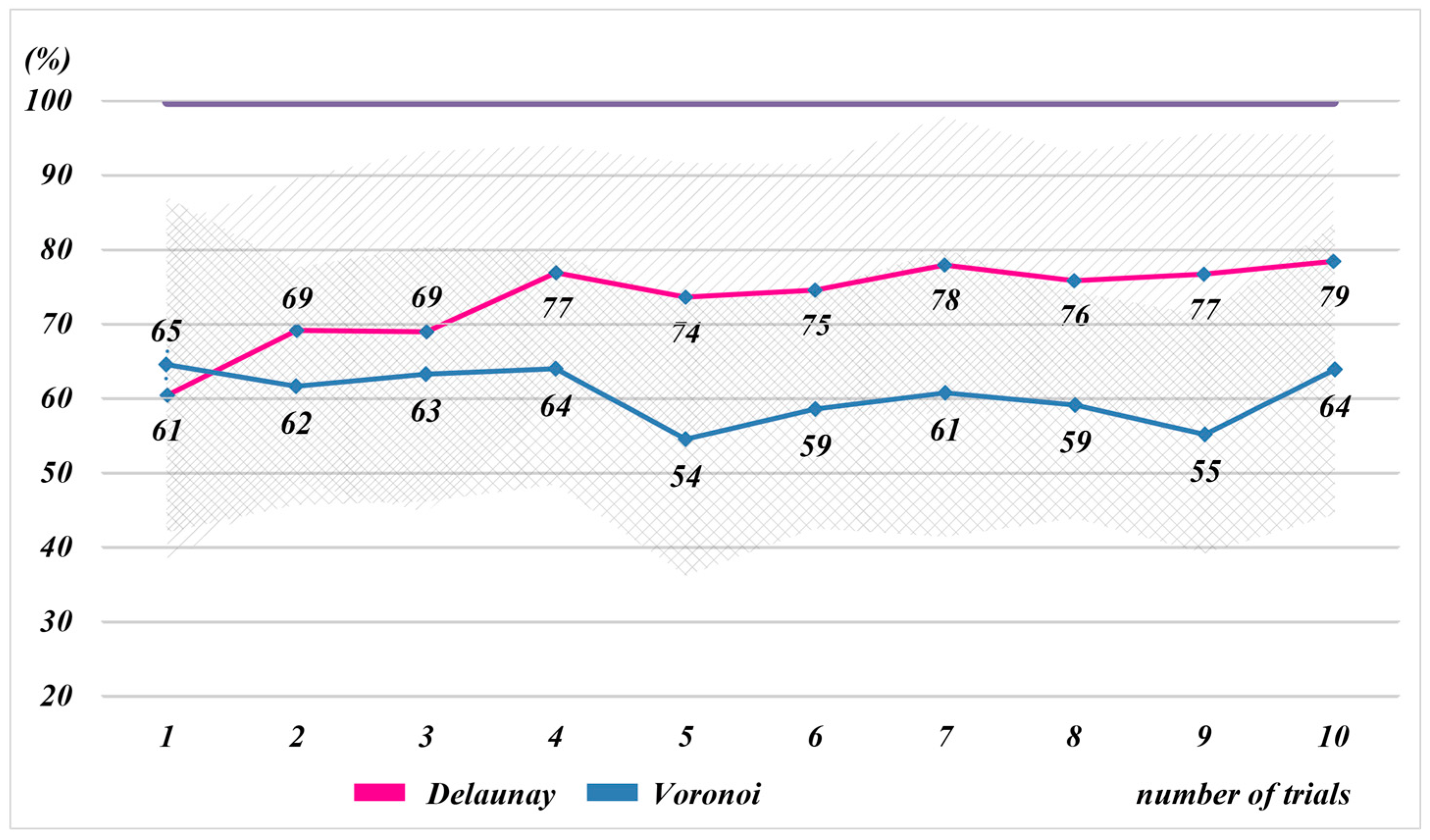Sustainability 08 01220 g006