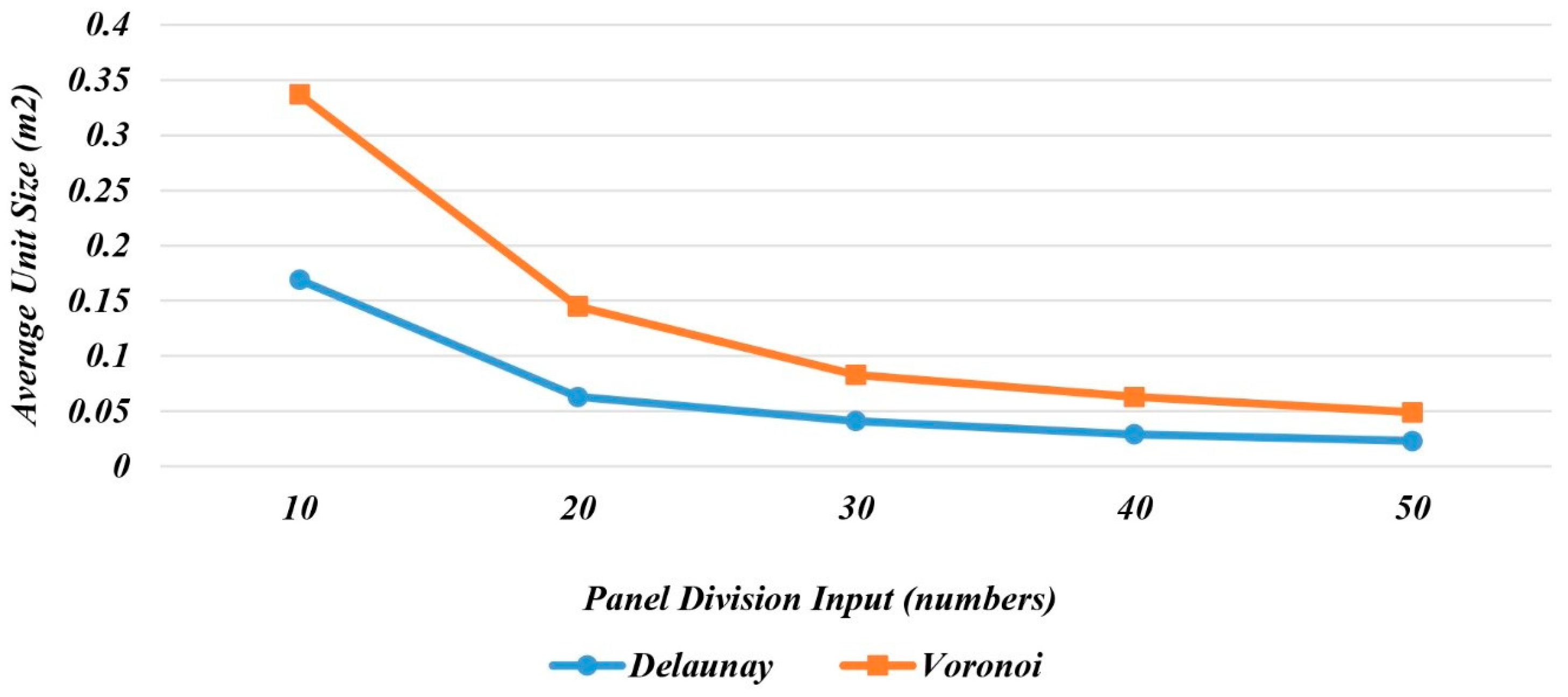 Sustainability 08 01220 g007