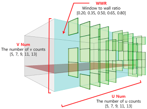 Sustainability 08 01220 i004