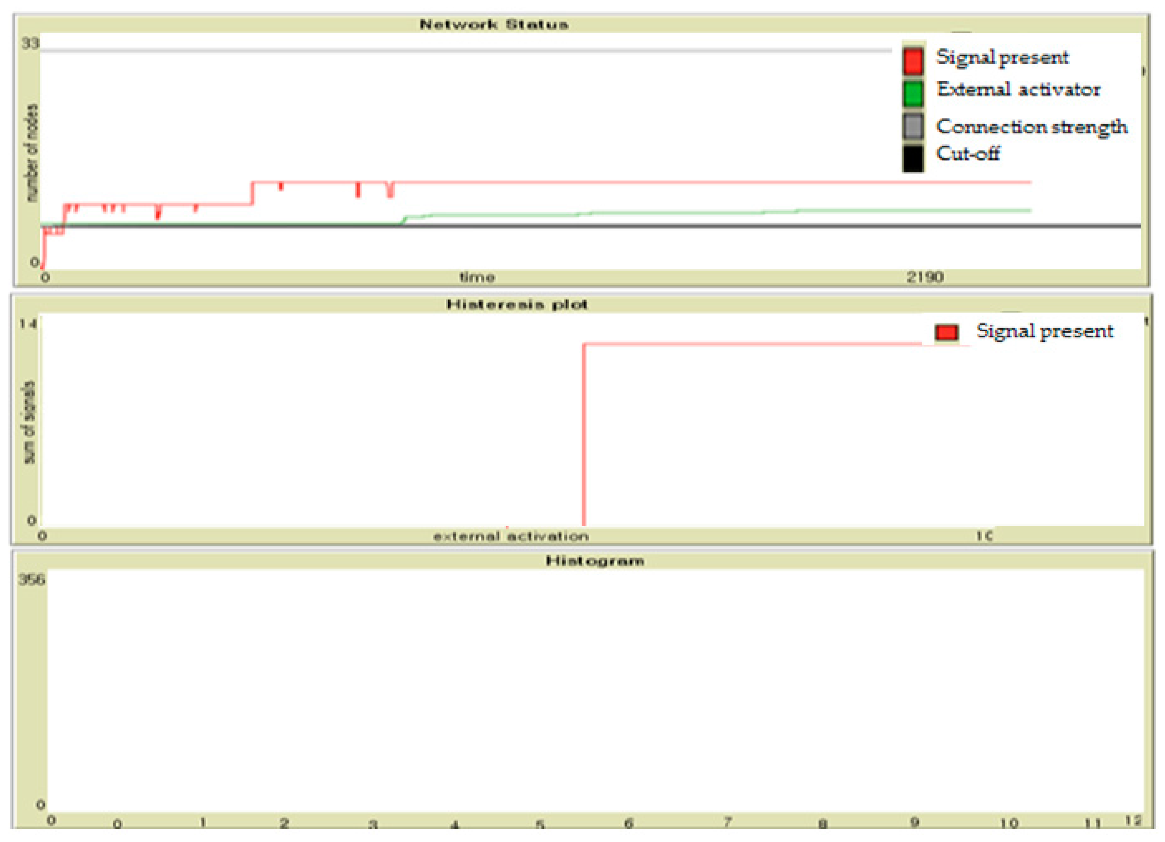 Sustainability 08 01225 g013 550
