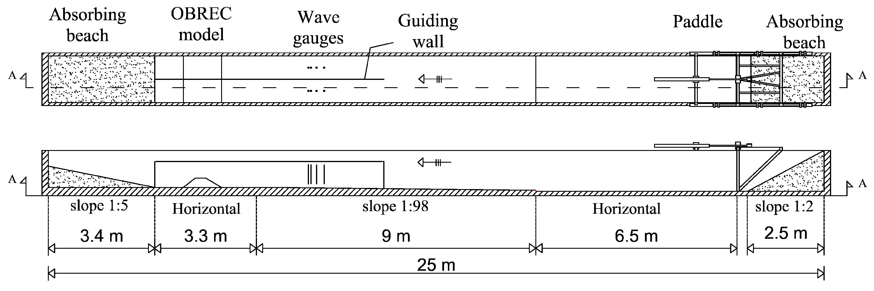 Sustainability 08 01226 g002