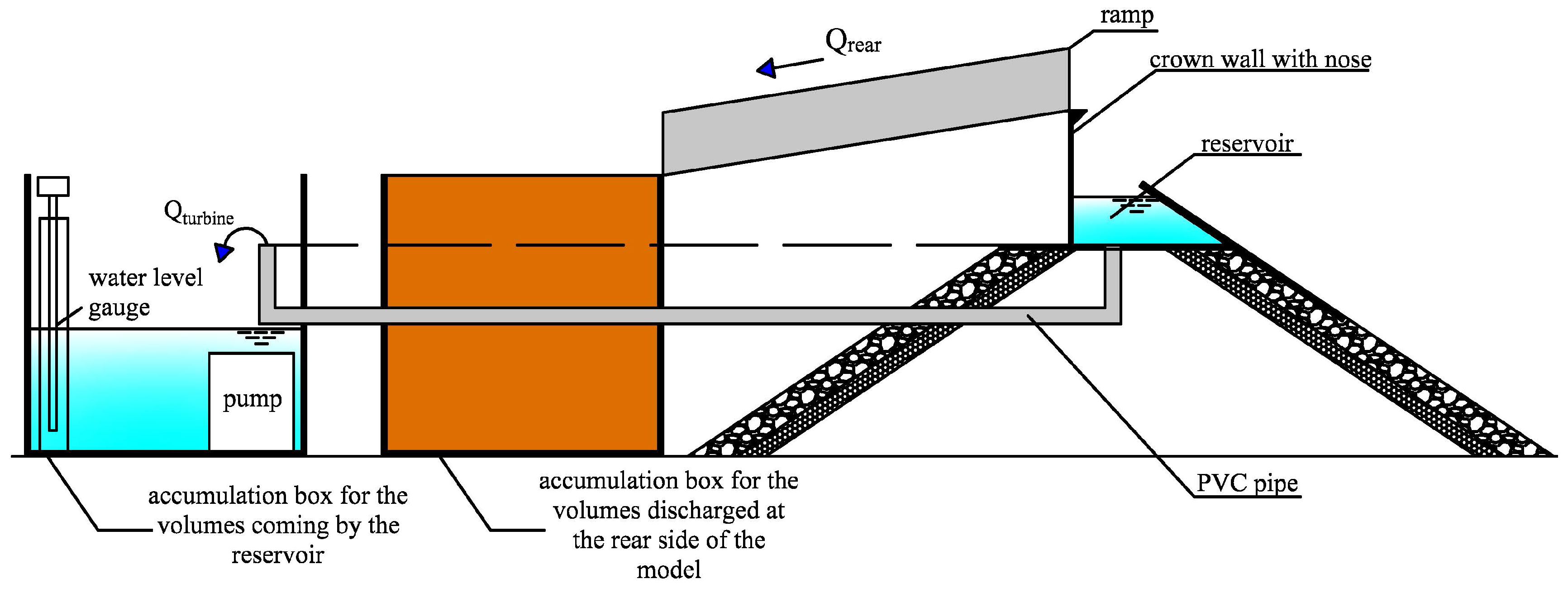 Sustainability 08 01226 g005