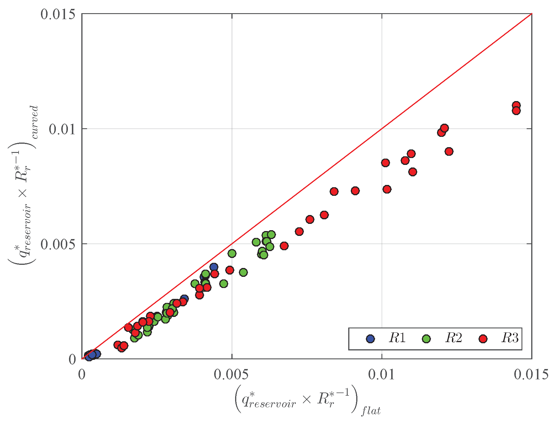 Sustainability 08 01226 g011