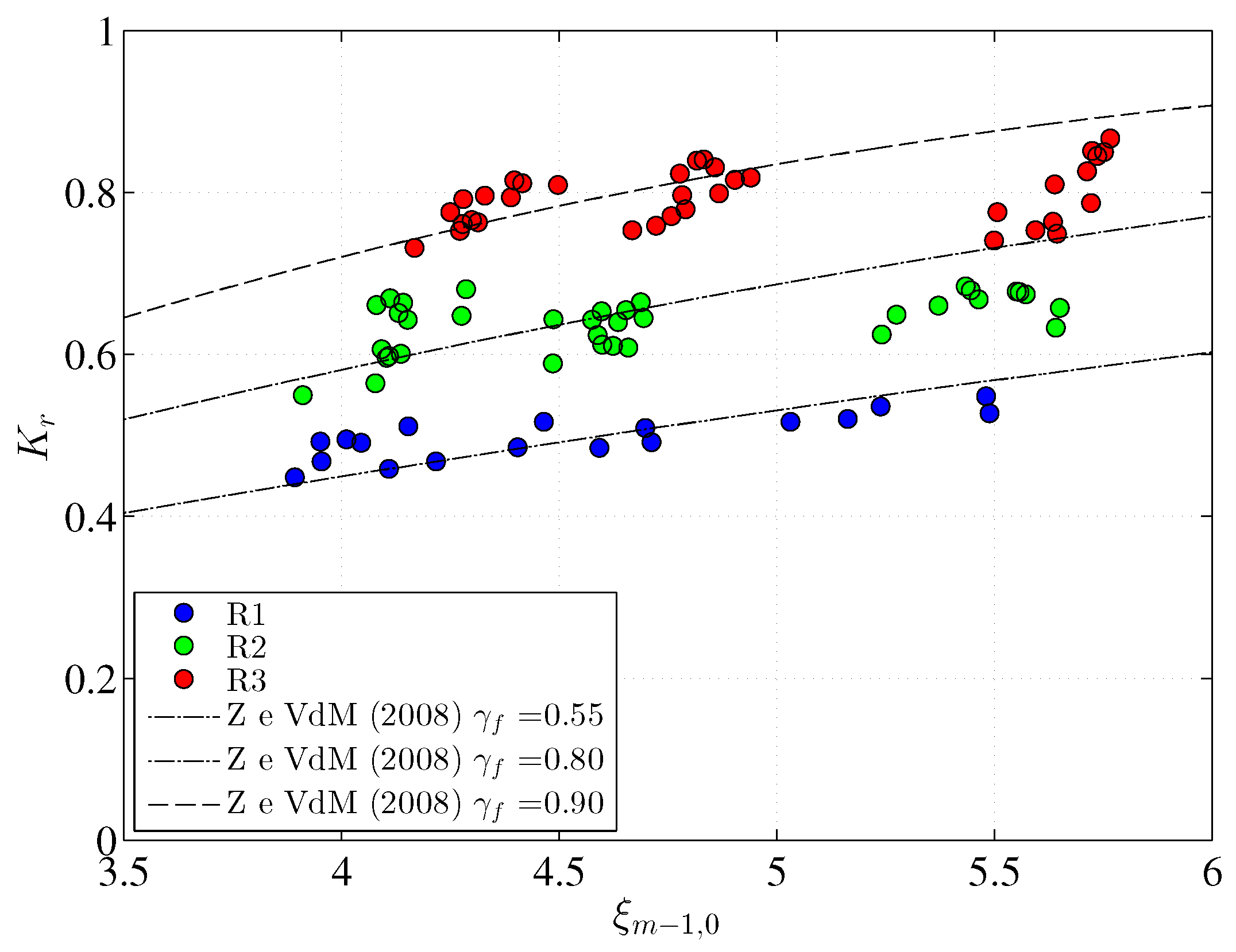 Sustainability 08 01226 g012