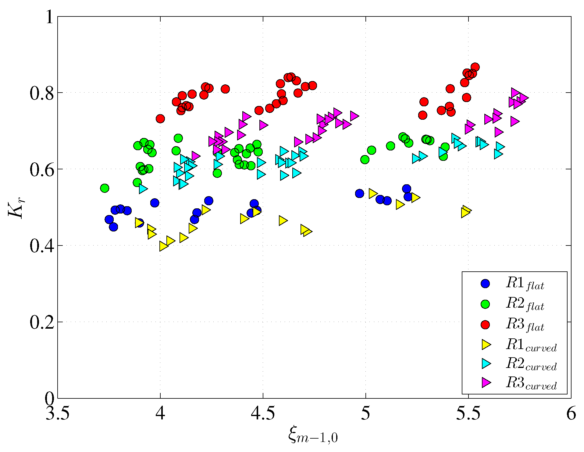 Sustainability 08 01226 g014