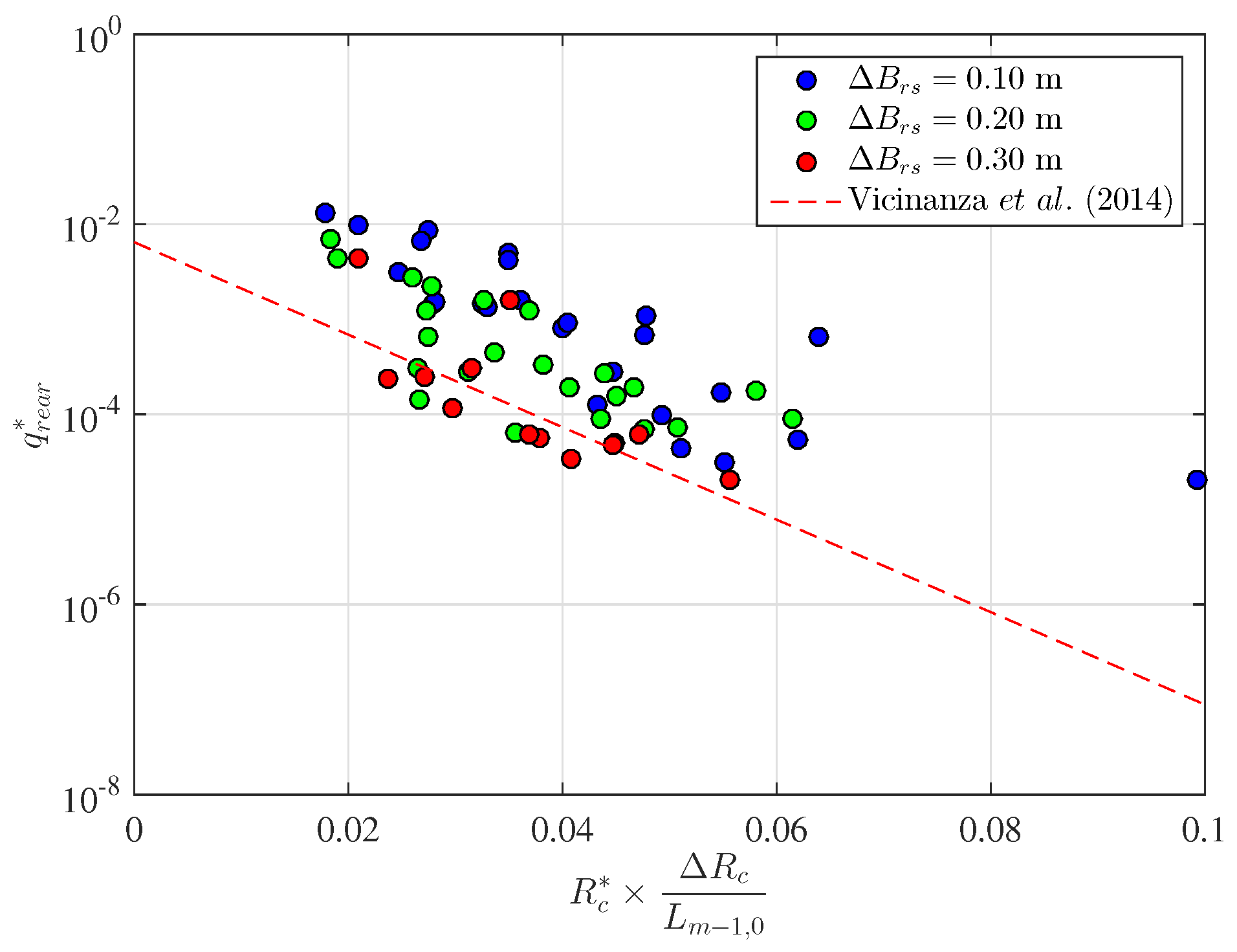Sustainability 08 01226 g015