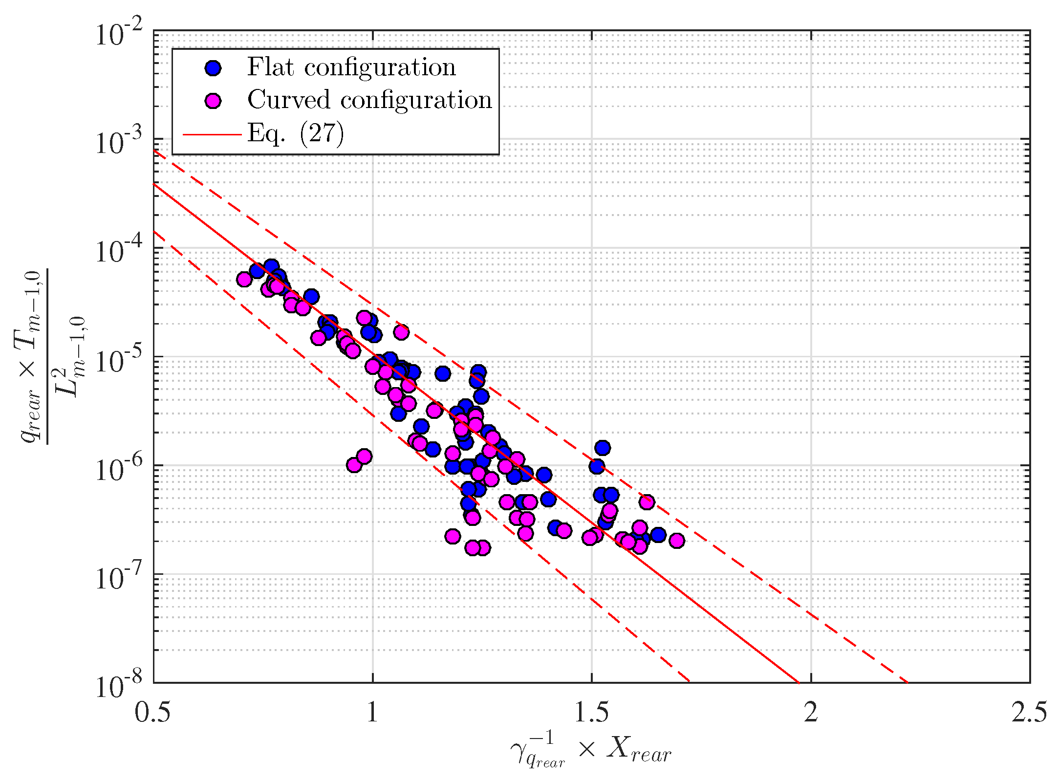Sustainability 08 01226 g018
