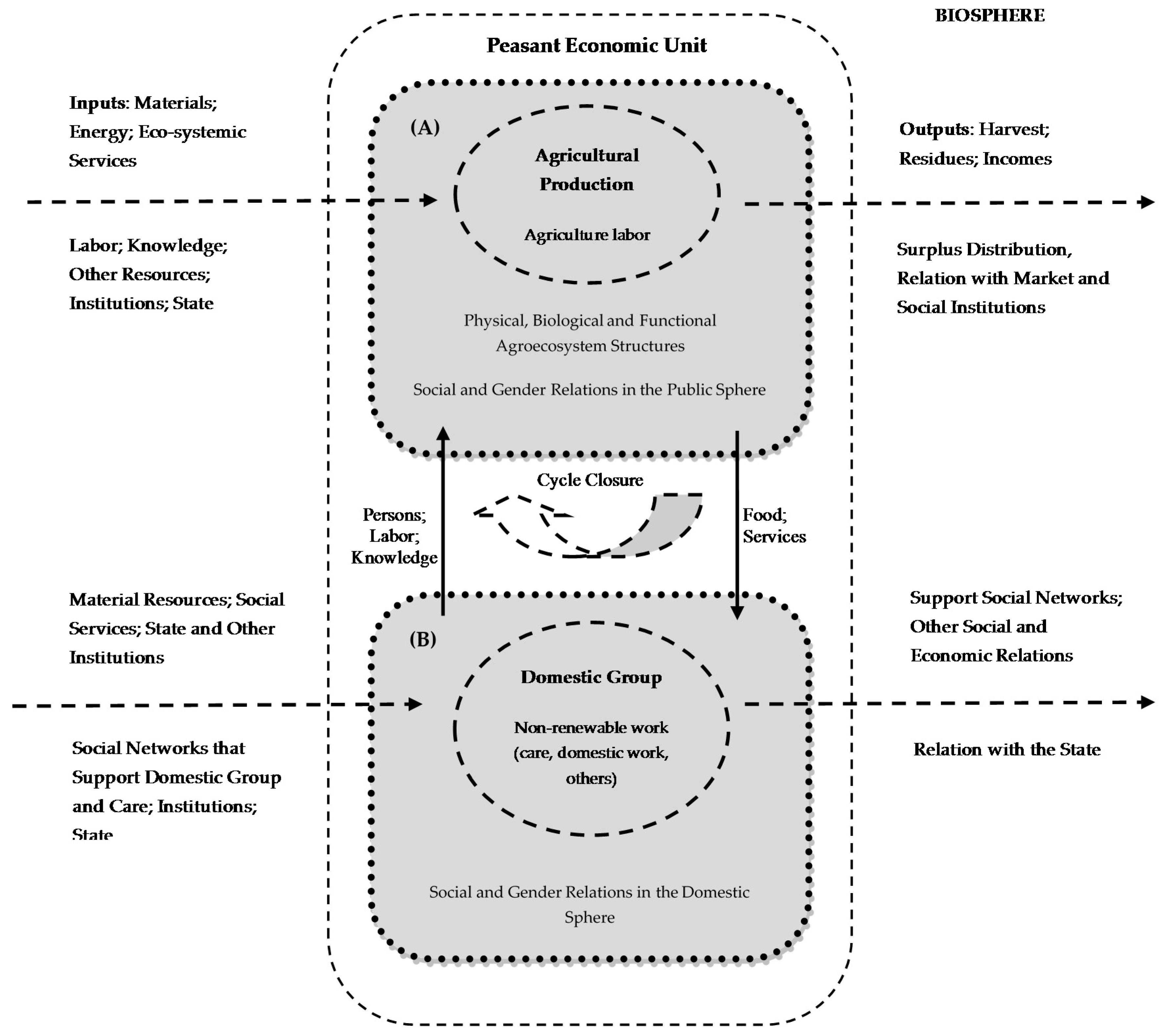 Sustainability 08 01231 g001 550