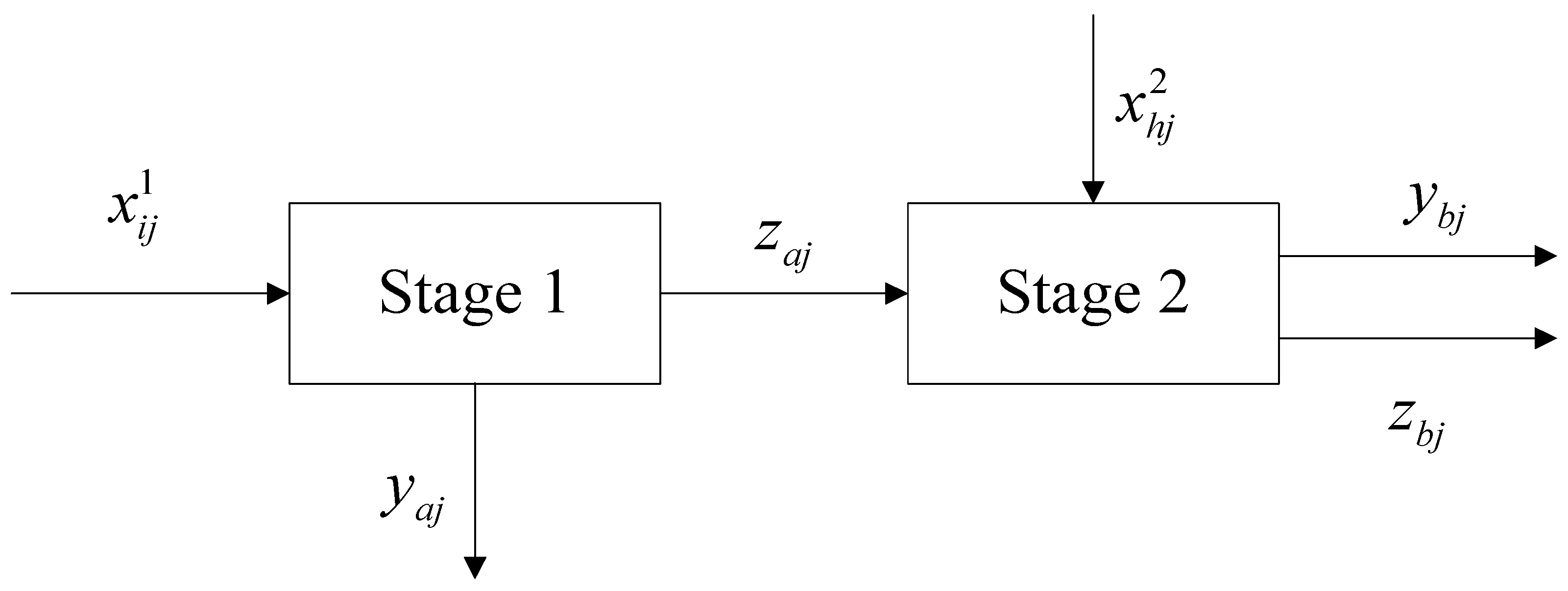 Sustainability 08 01241 g001 550