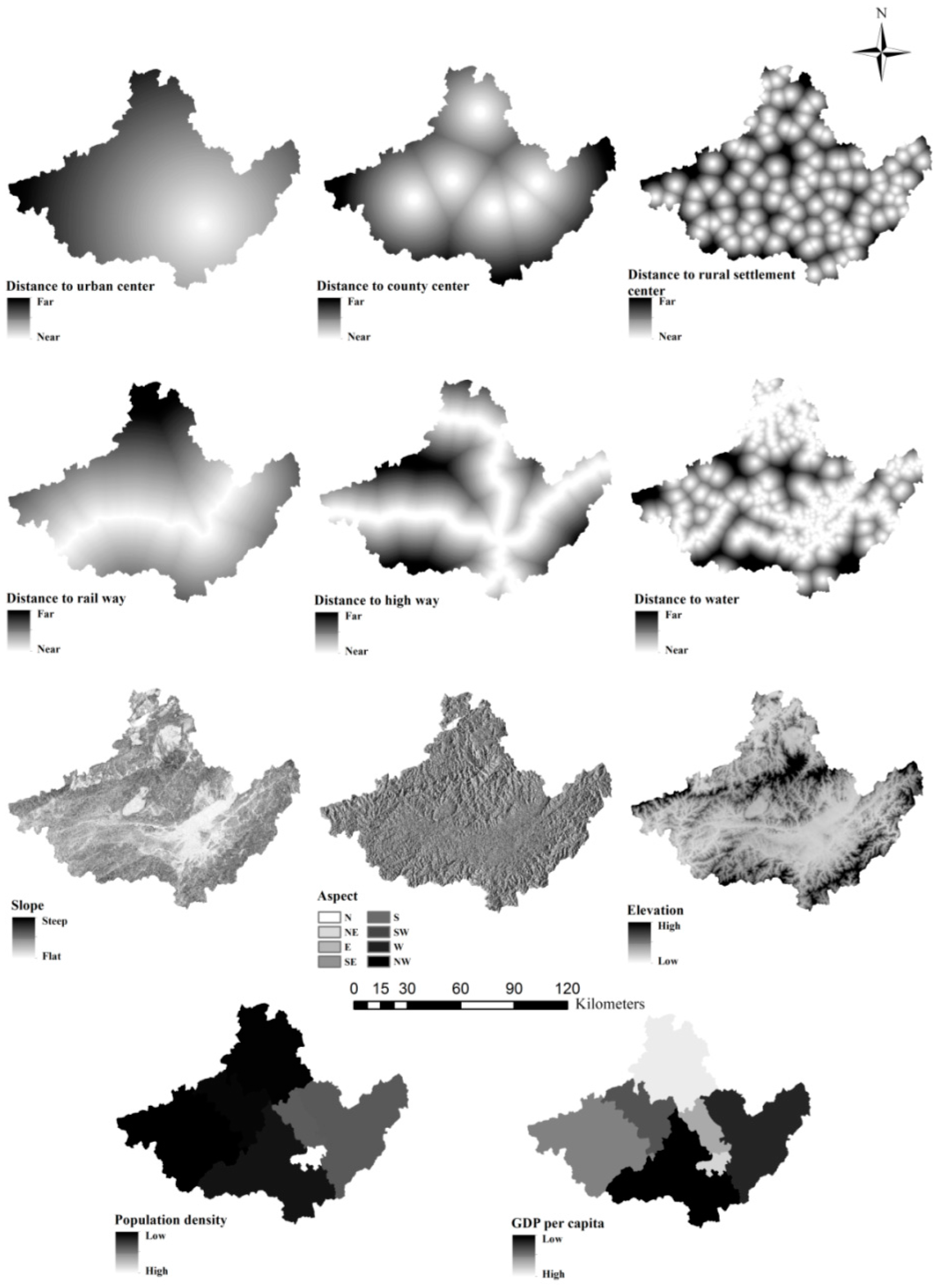 Sustainability 08 01242 g002 550