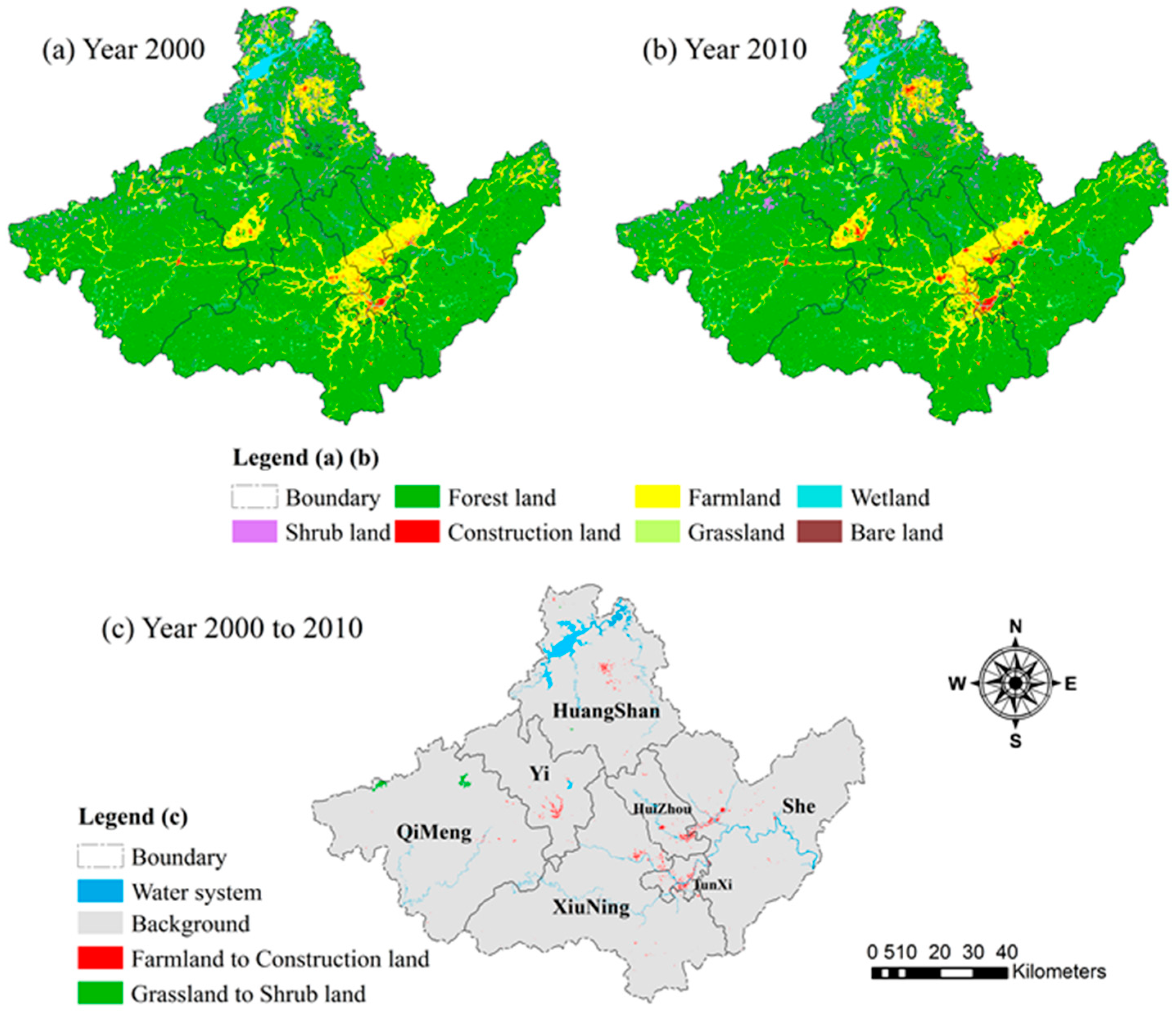 Sustainability 08 01242 g004 550