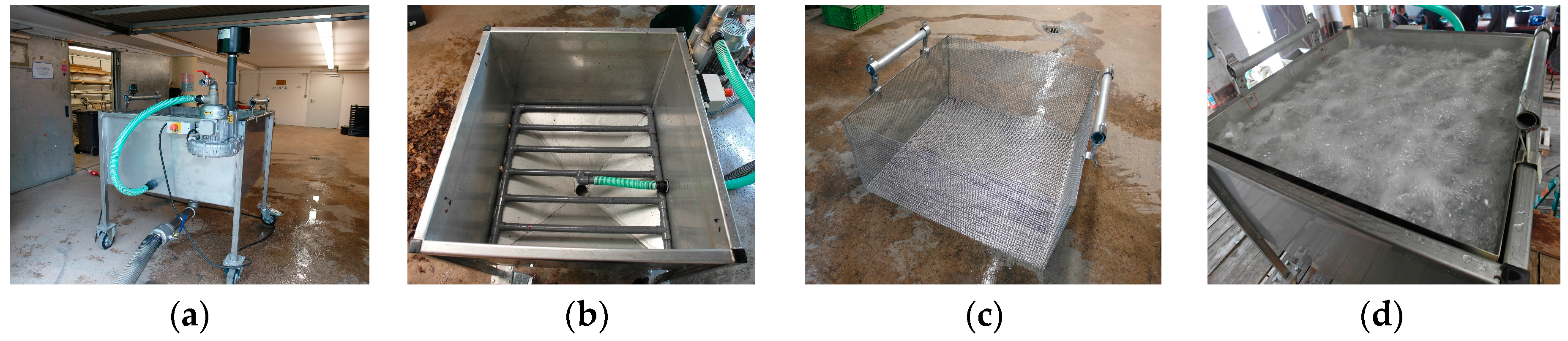 Sustainability 08 01249 g002 550