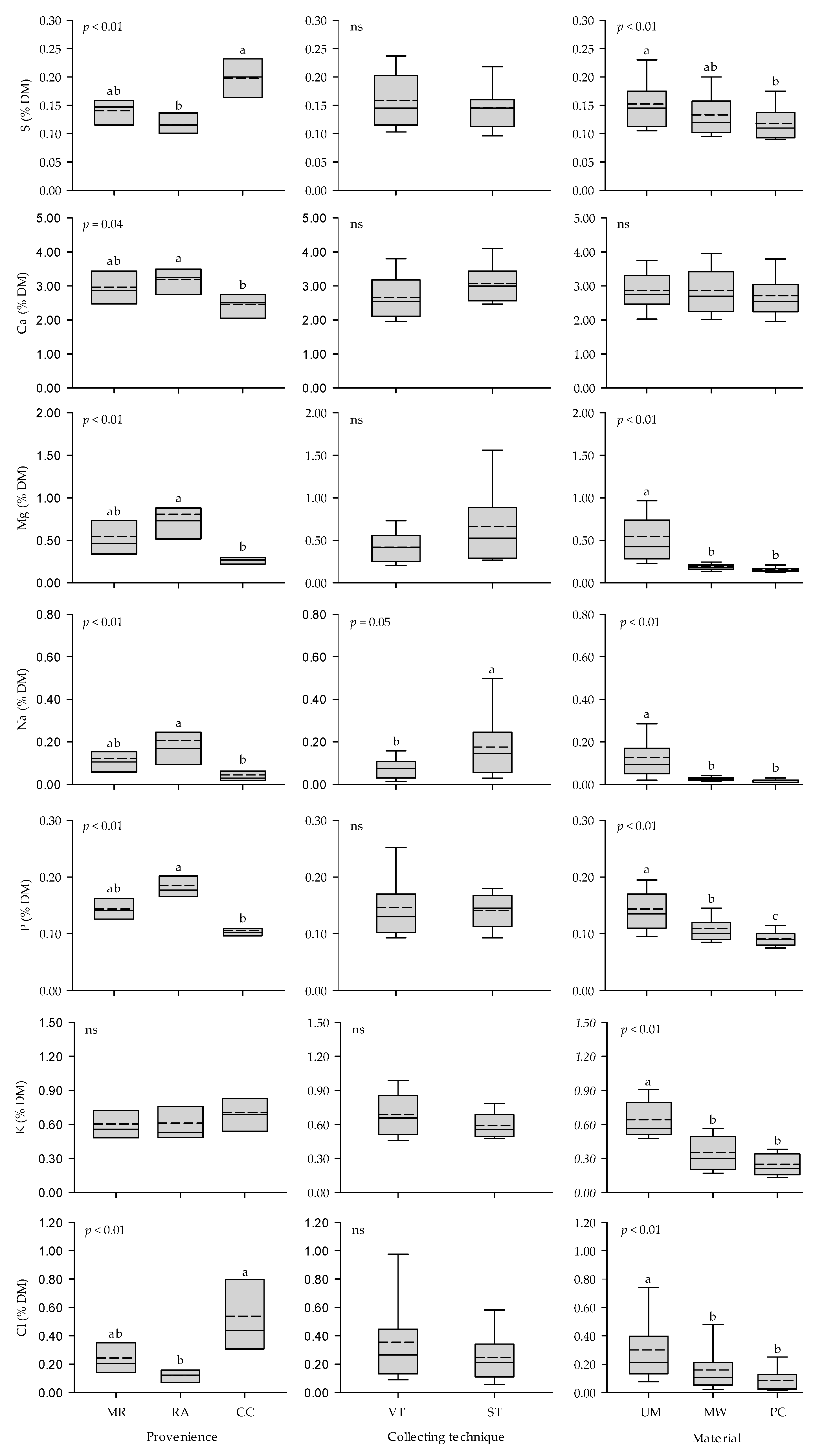 Sustainability 08 01249 g004 550