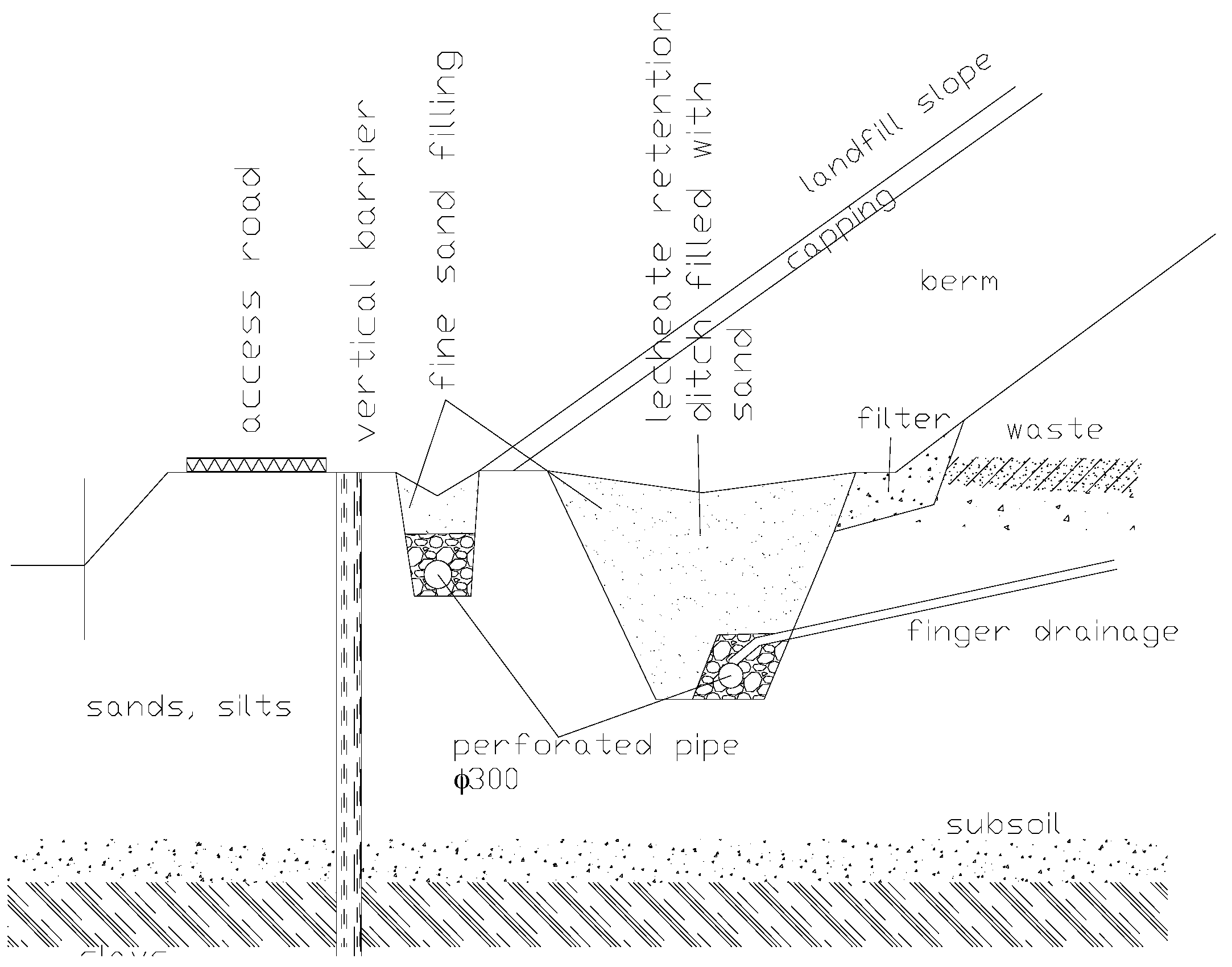 Sustainability 08 01253 g004 550