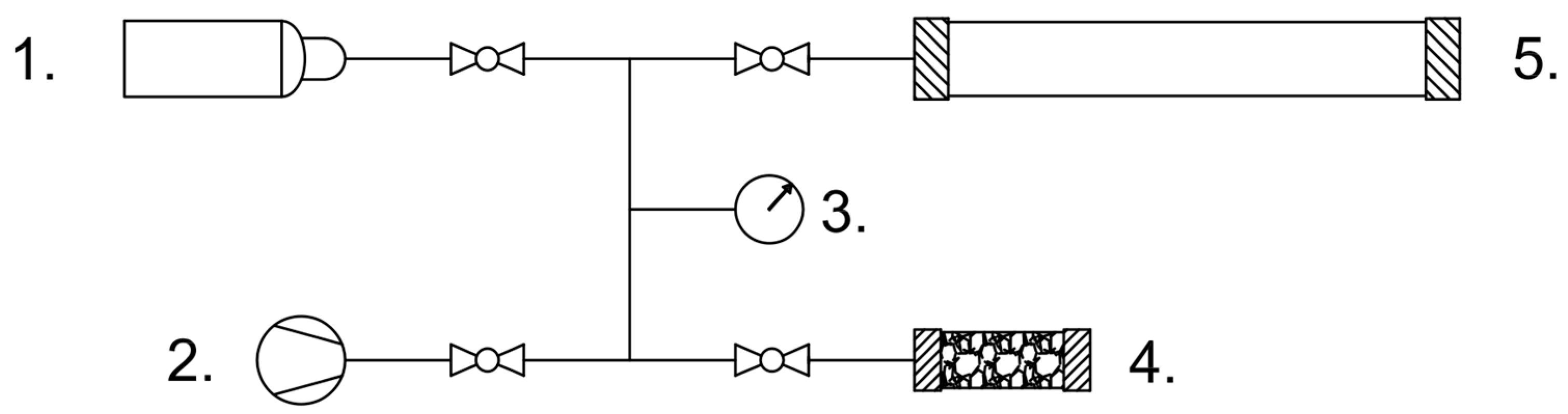 Sustainability 08 01258 g009 550