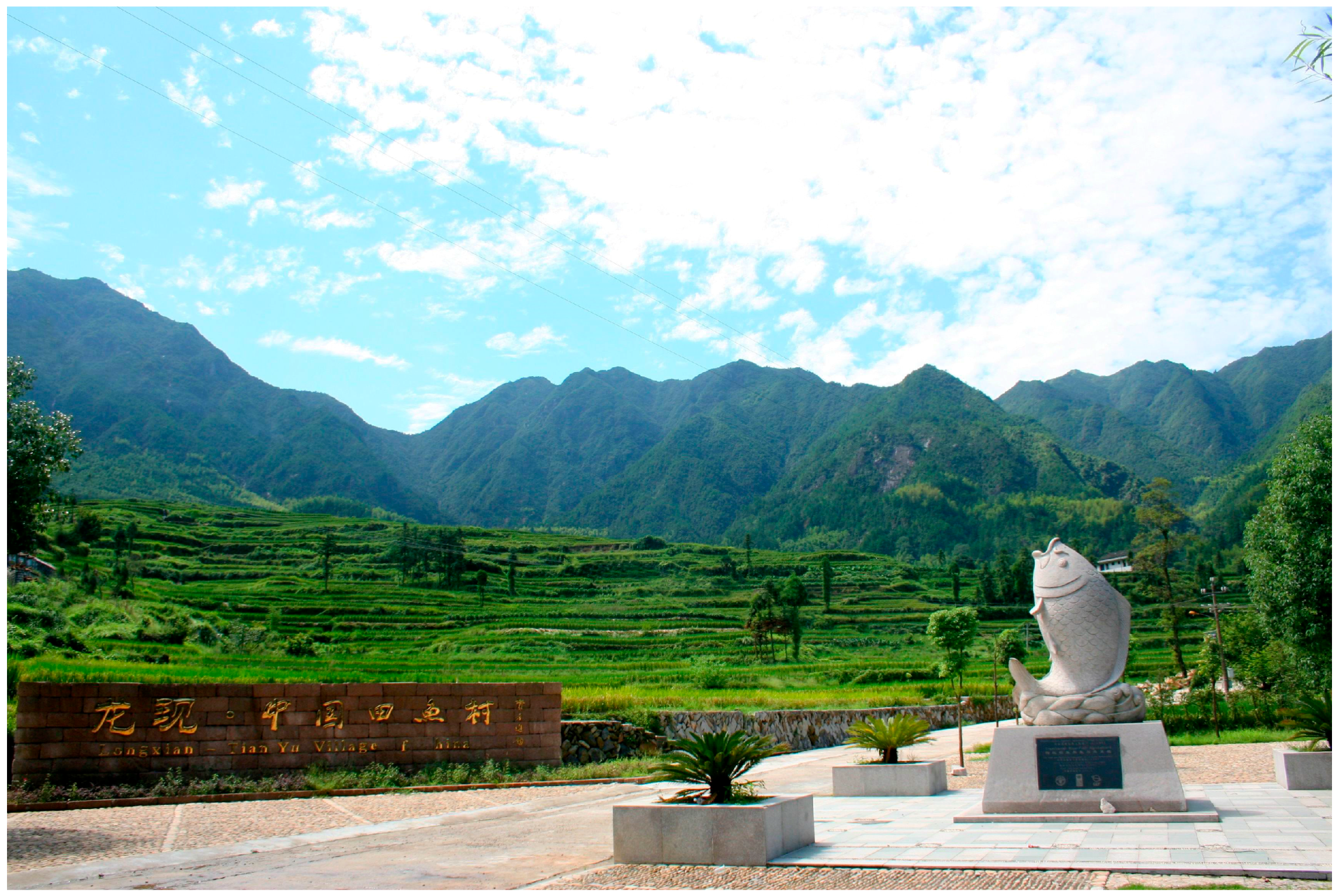 Sustainability 08 01260 g004