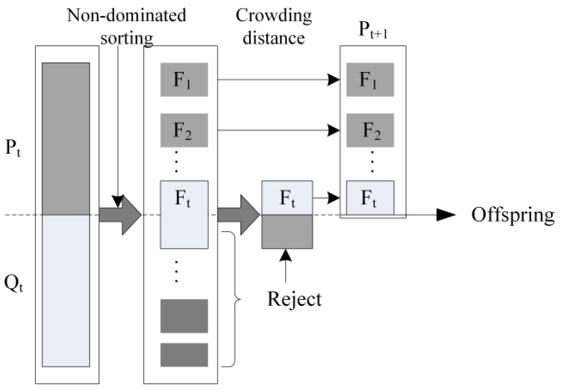 Sustainability 08 01268 g006 550