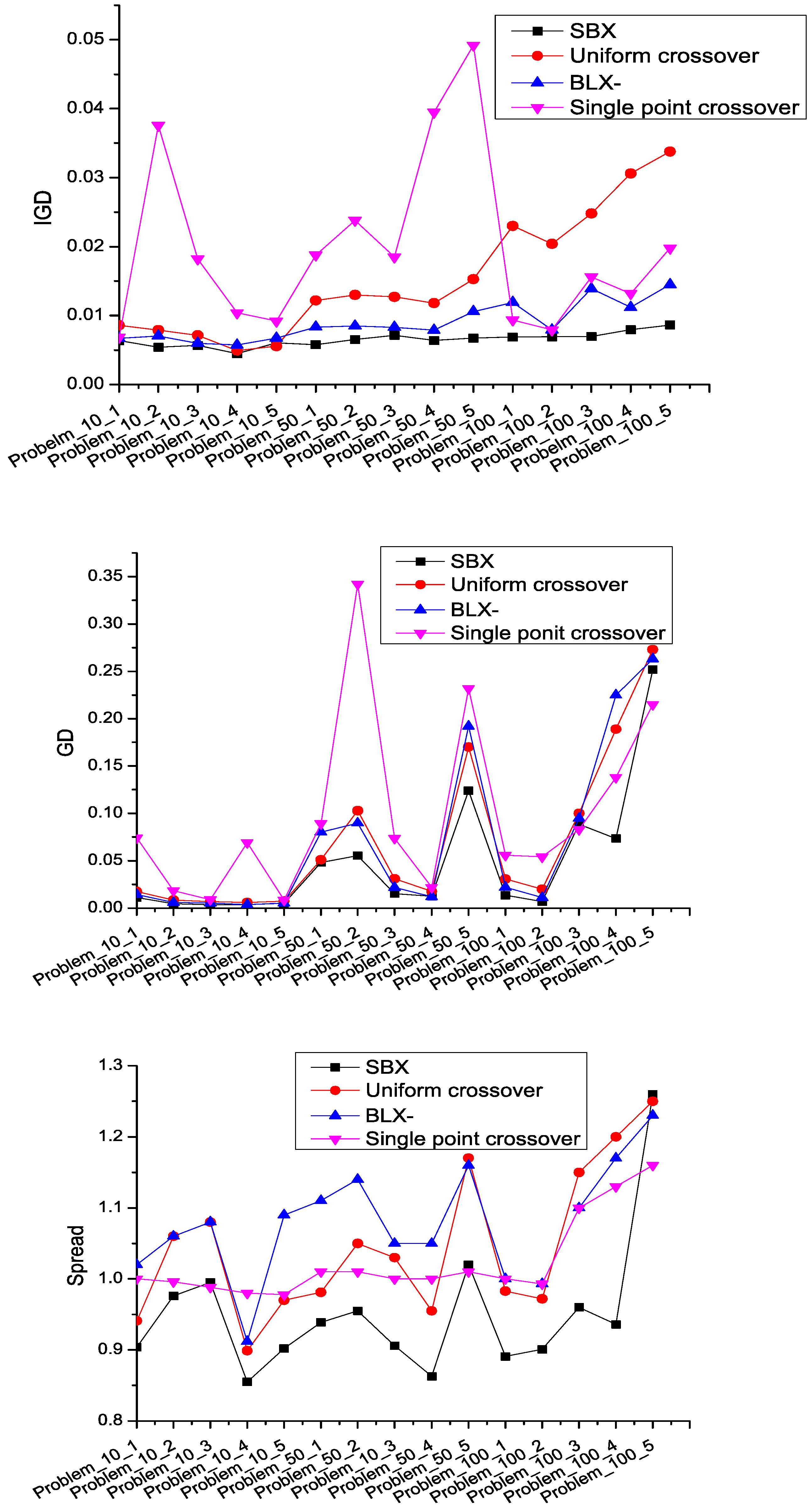 Sustainability 08 01268 g007 550