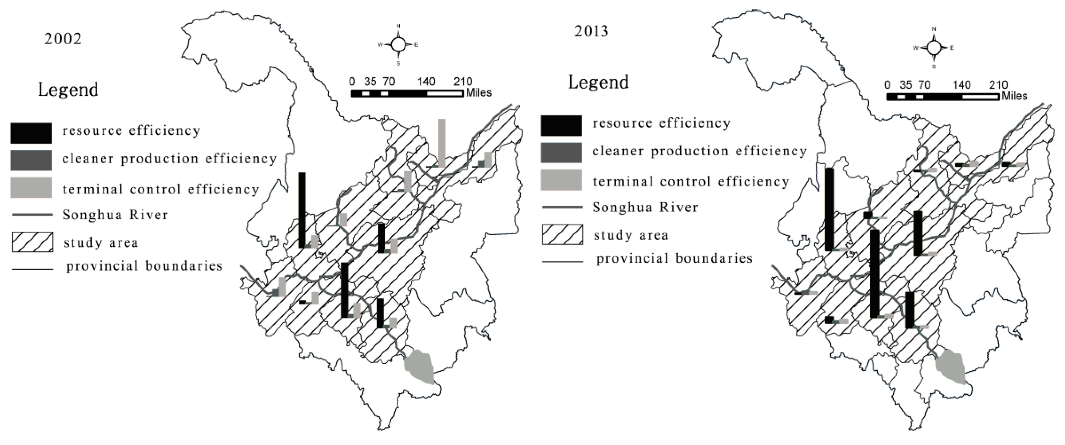 Sustainability 08 01271 g002