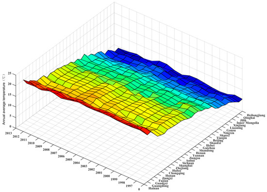 sustainability-08-01285-g001-