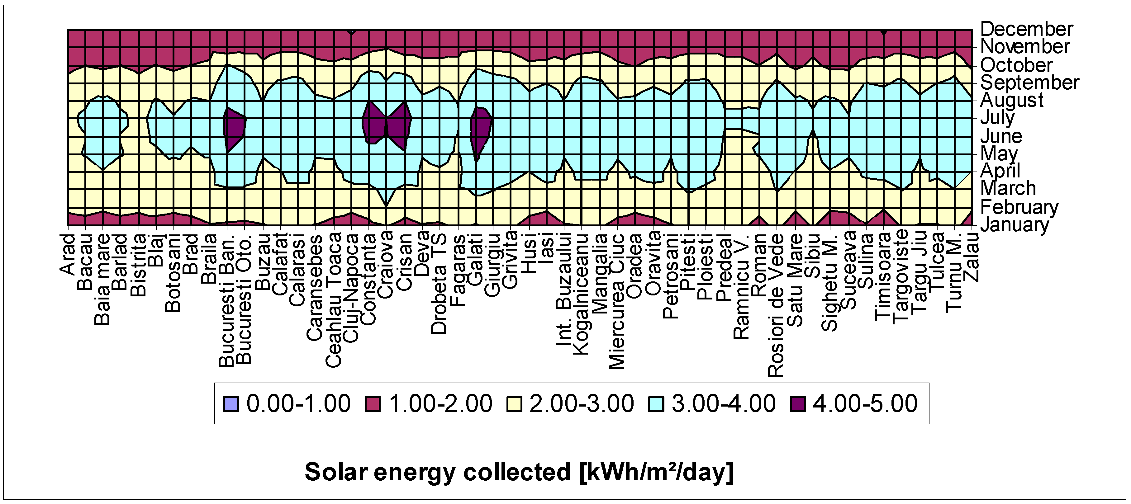 Sustainability 08 01286 g005 550
