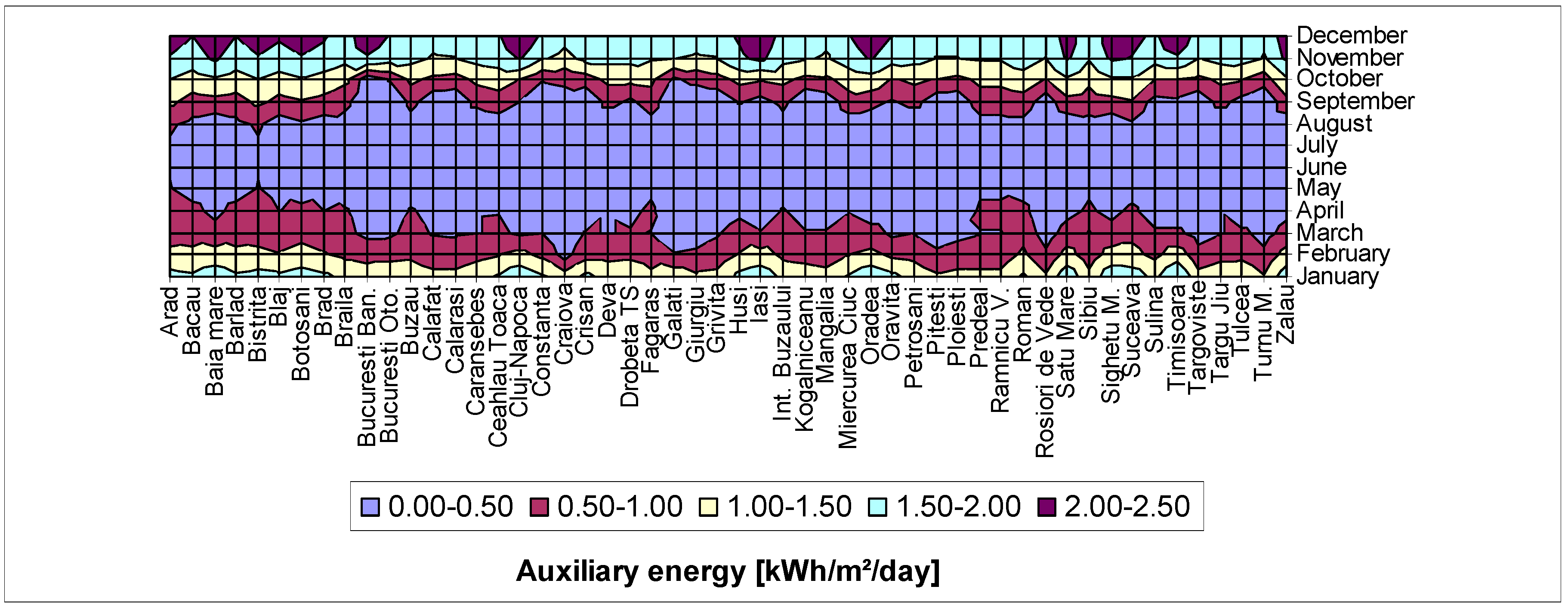 Sustainability 08 01286 g006 550