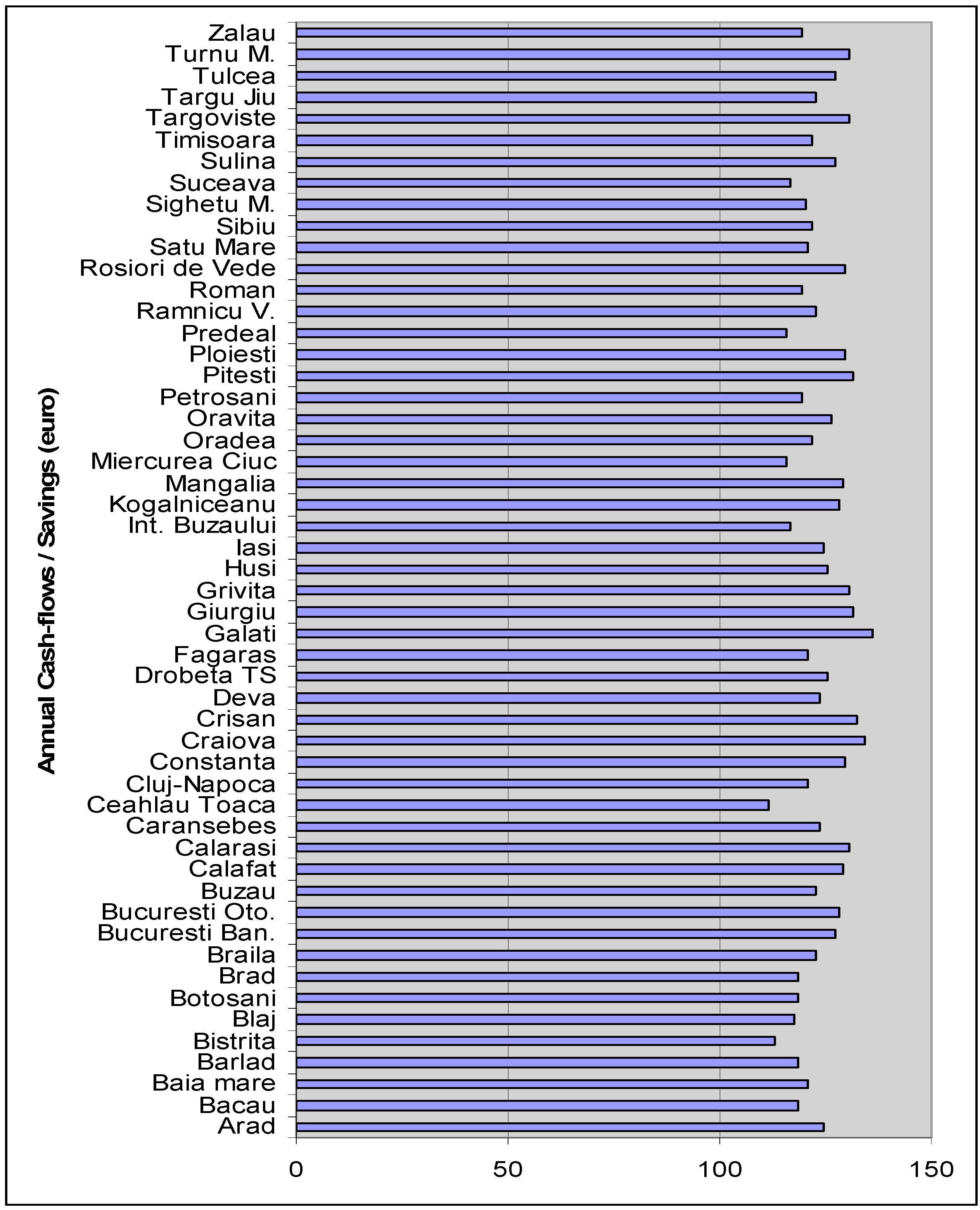 Sustainability 08 01286 g007 550