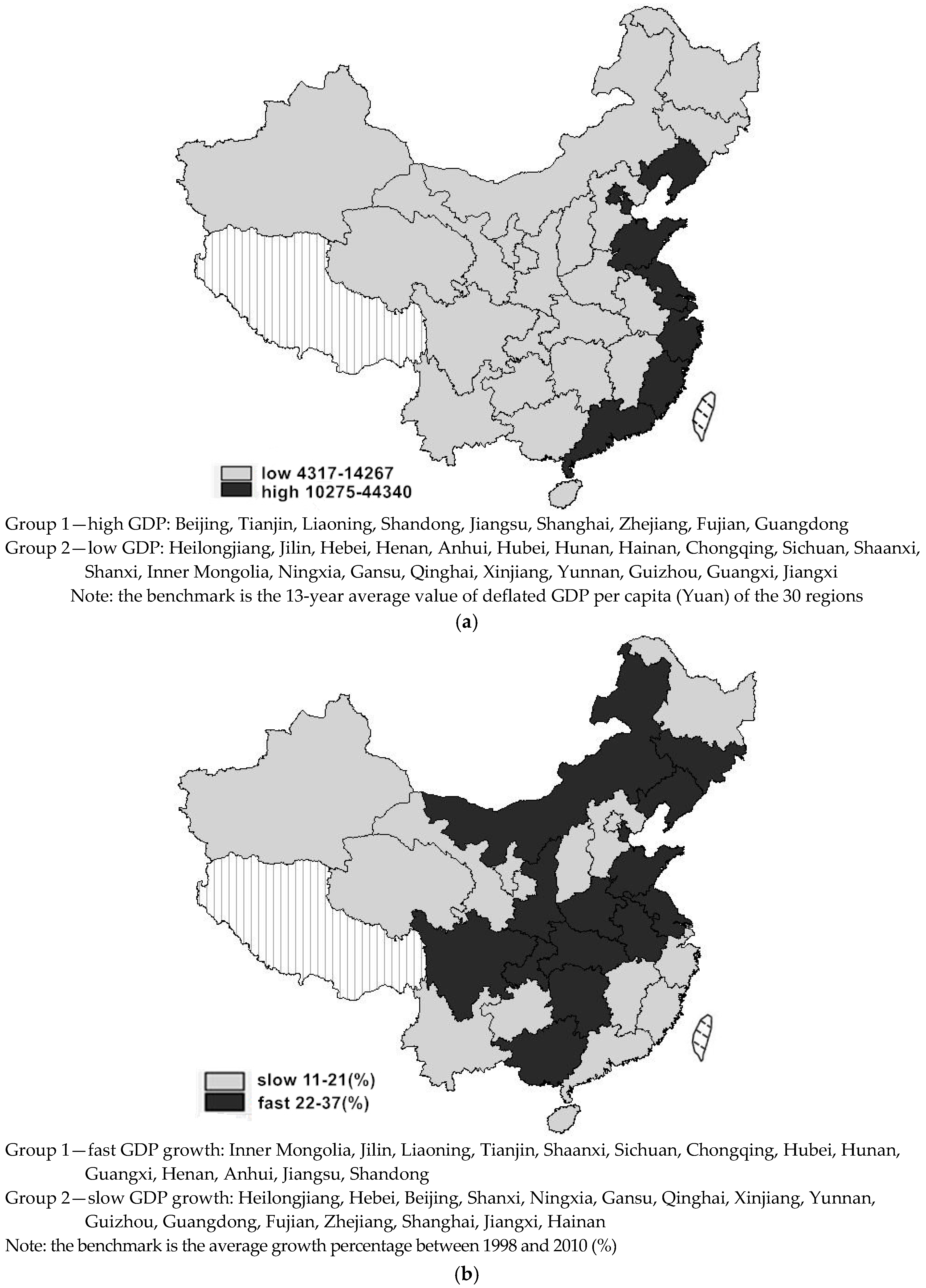 Sustainability 08 01287 g010 550
