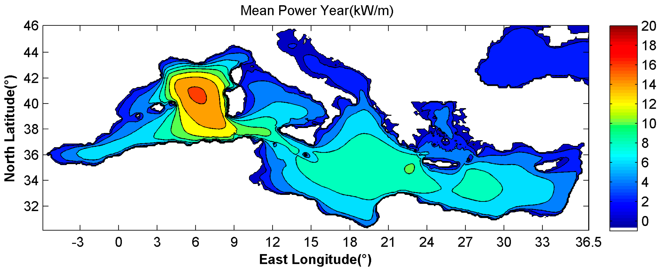 Sustainability 08 01300 g003