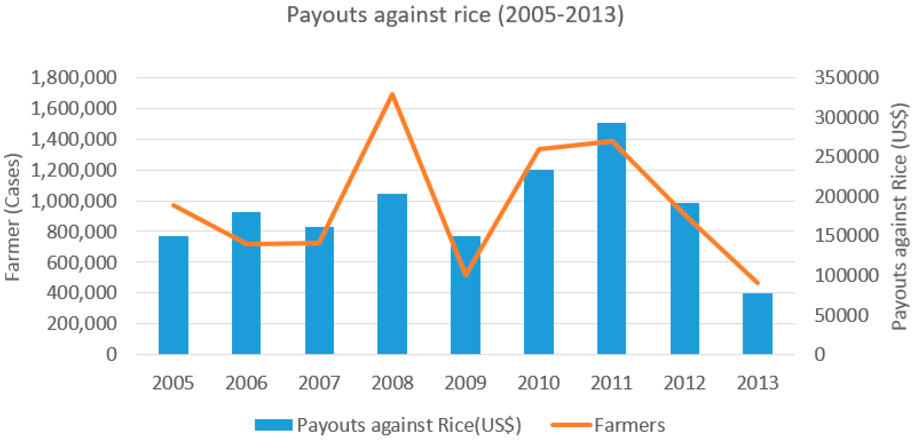 Sustainability 08 01306 g003