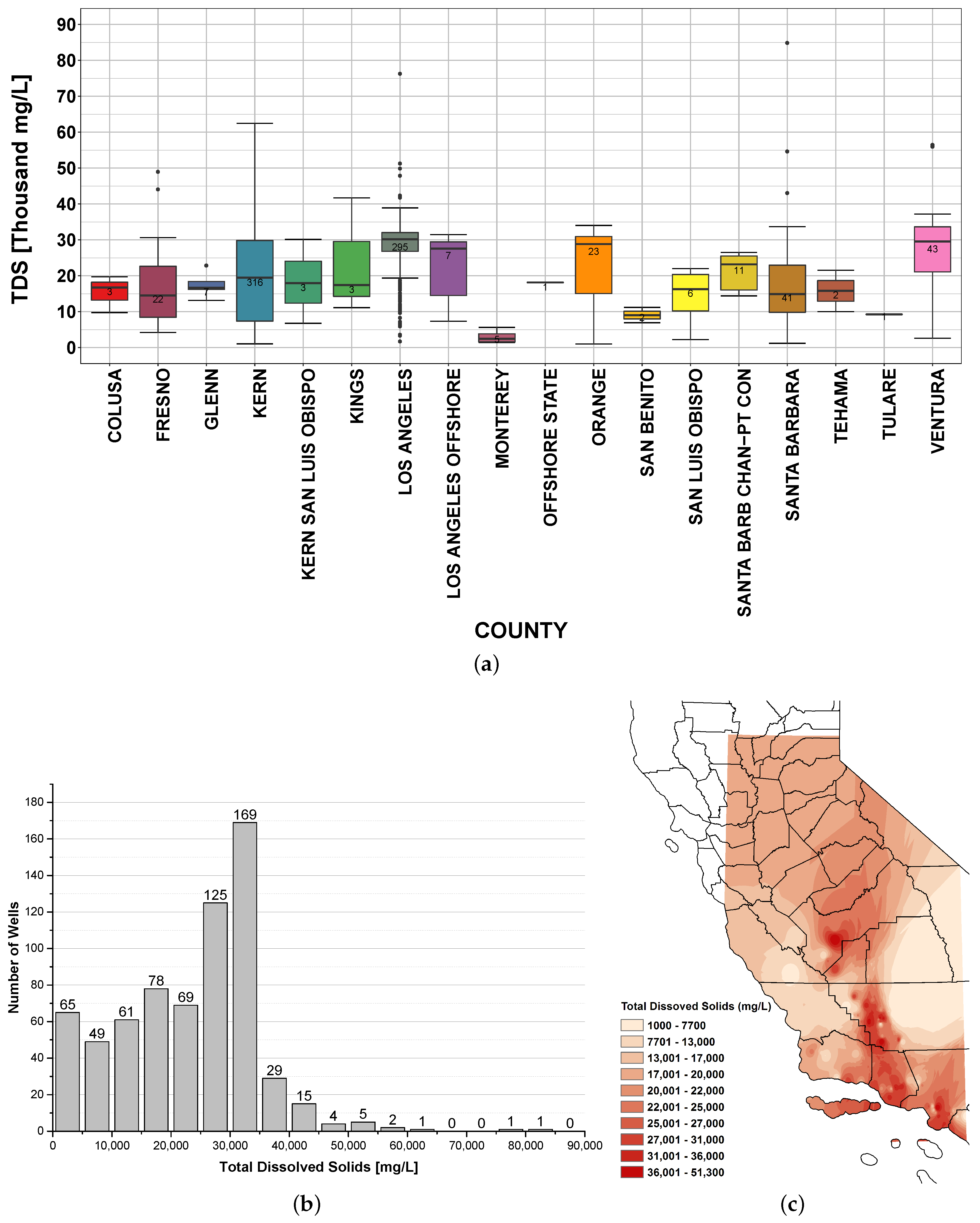 Sustainability 08 01318 g003