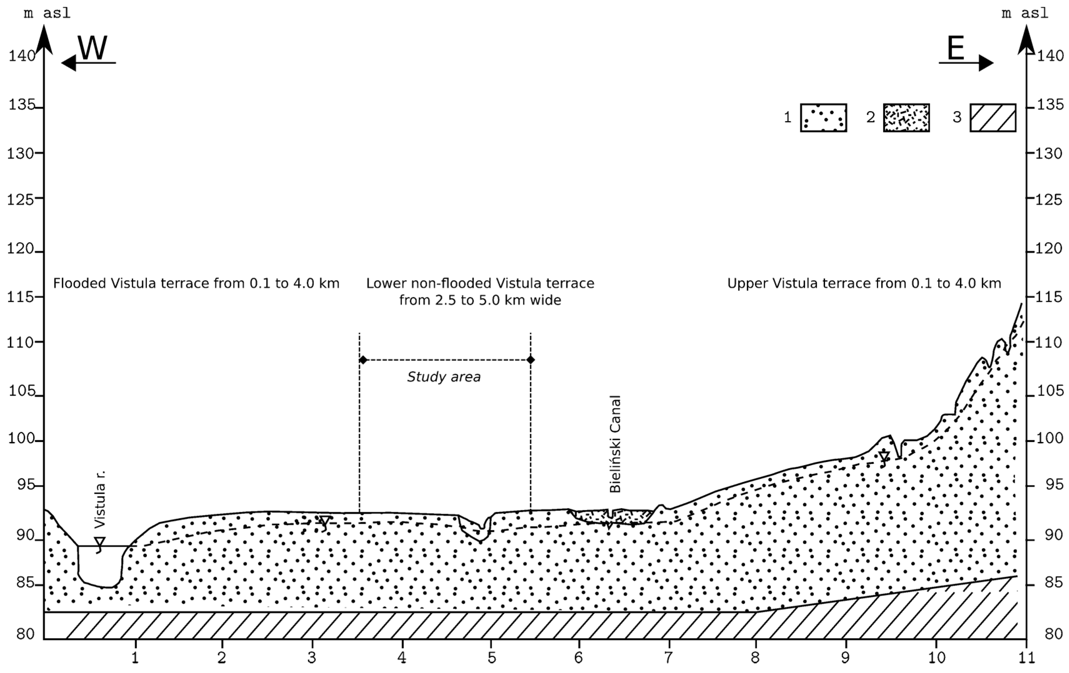 Sustainability 08 01324 g002