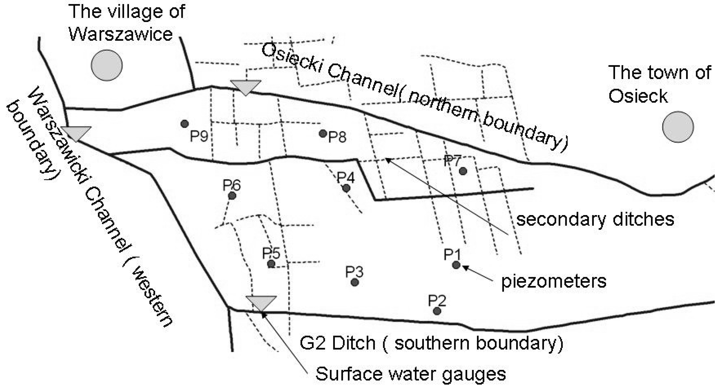 Sustainability 08 01324 g003