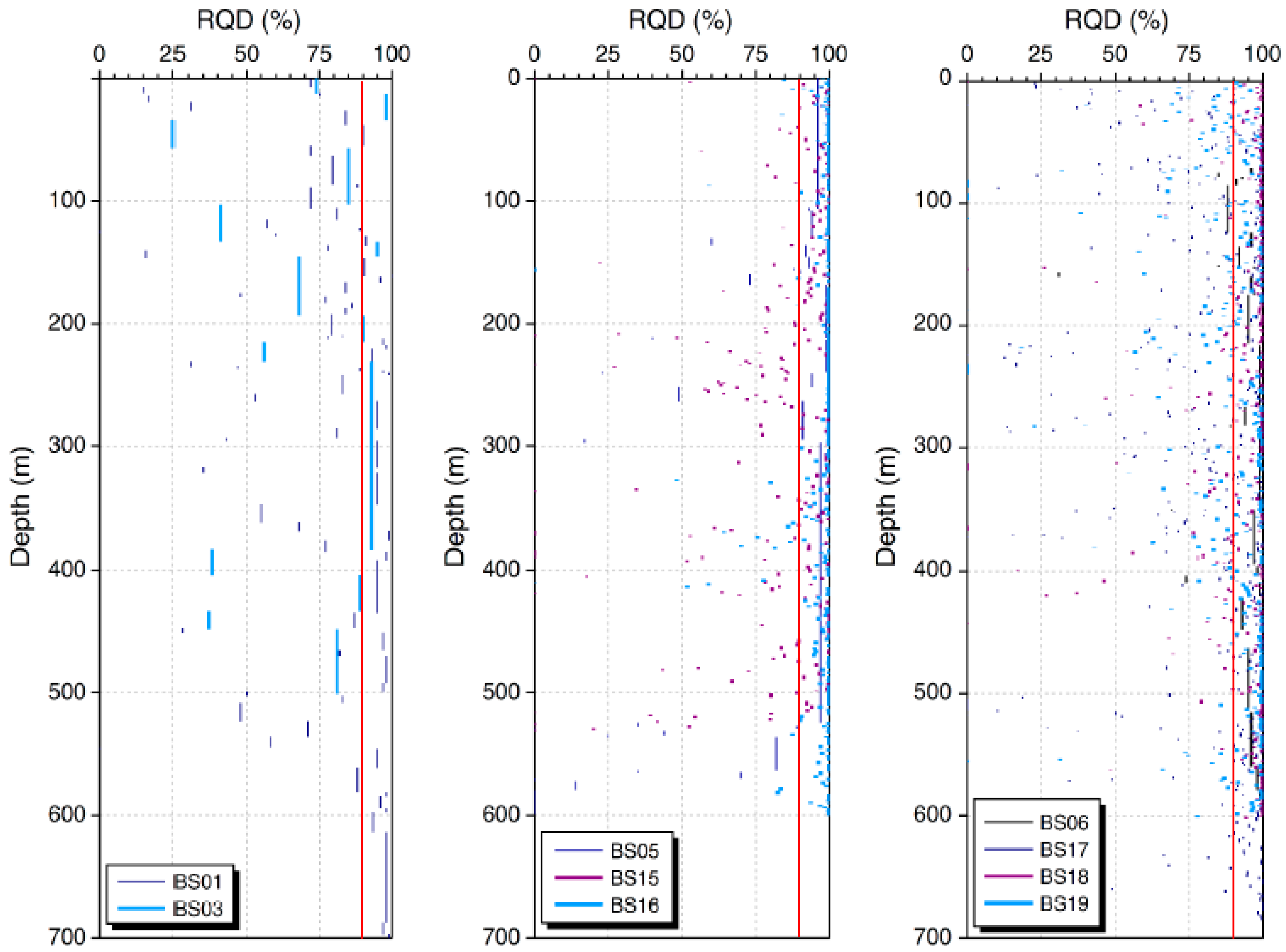 Sustainability 08 01329 g009 550